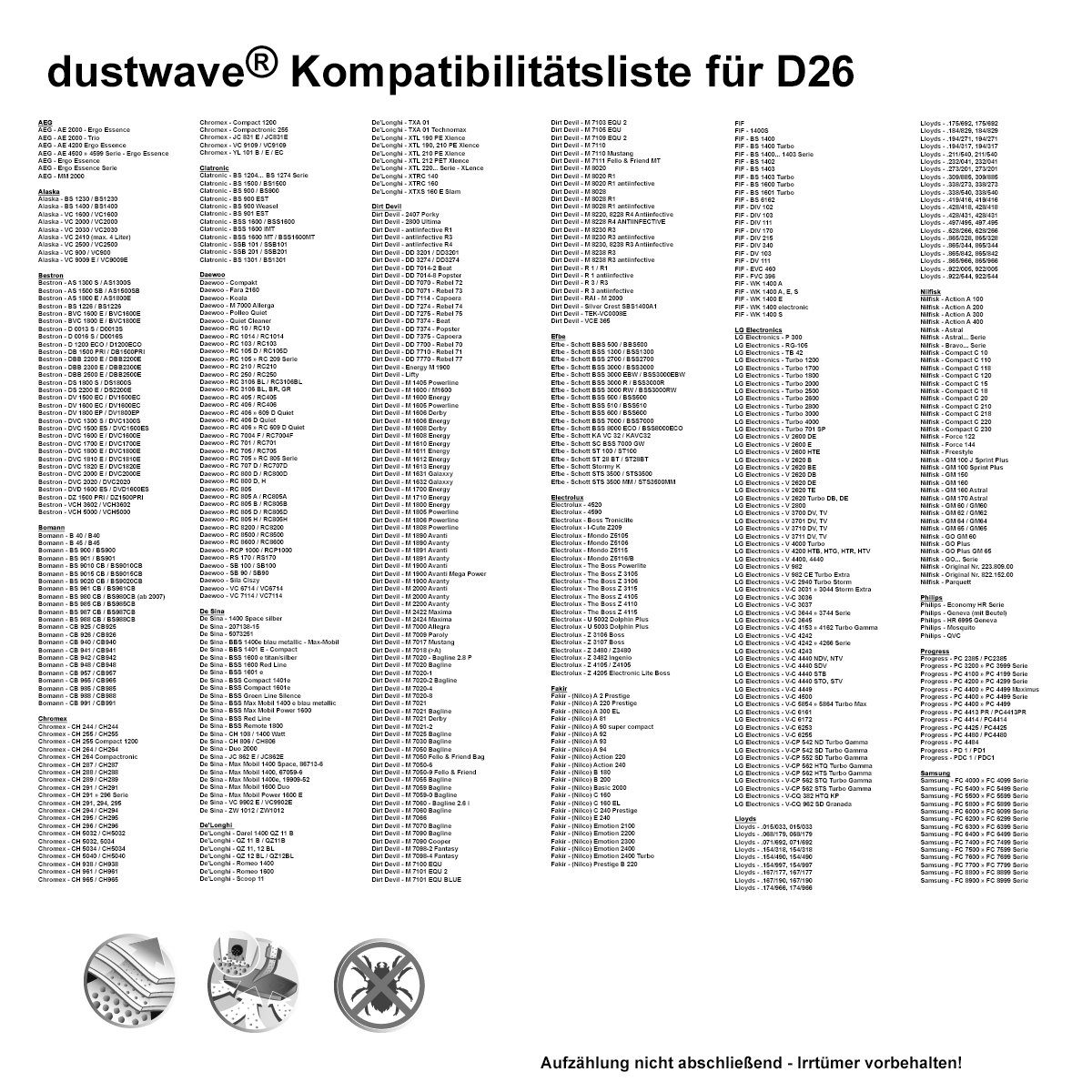1 1 Staubsaugerbeutel Dustwave Test-Set, Comfee 1 700WR, zuschneidbar) - (ca. Hepa-Filter für passend 15x15cm Test-Set, + Staubsaugerbeutel CBB St.,