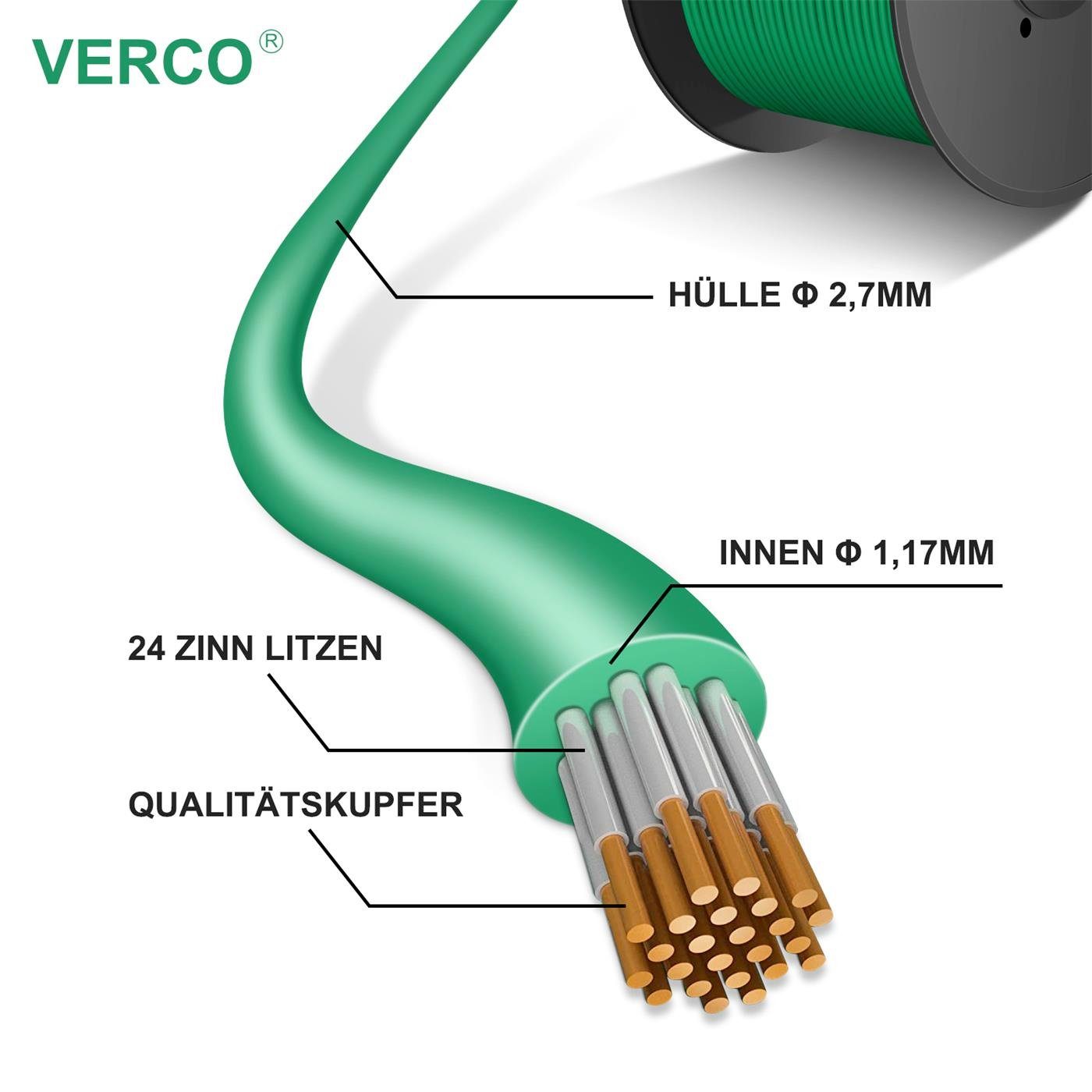 HOCO 50 Meter Mähroboter Begrenzungskab...