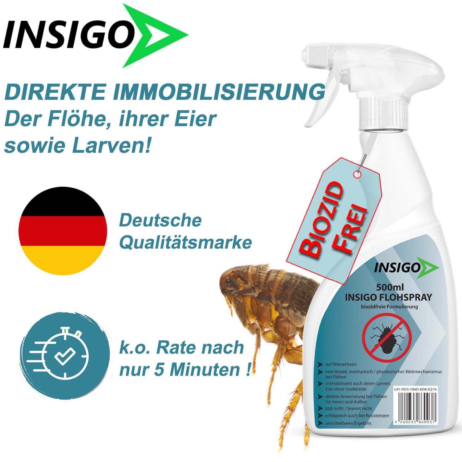 INSIGO Insektenspray Anti Floh-Spray Floh-Mittel Ungezieferspray, 25 l, biozidfreie Formel, auf Wasserbasis, geruchsarm, brennt / ätzt nicht