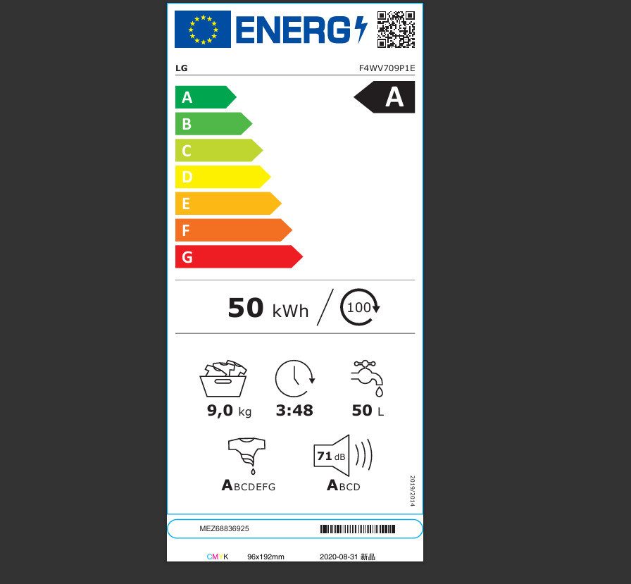 Energieeffizienzklasse: 