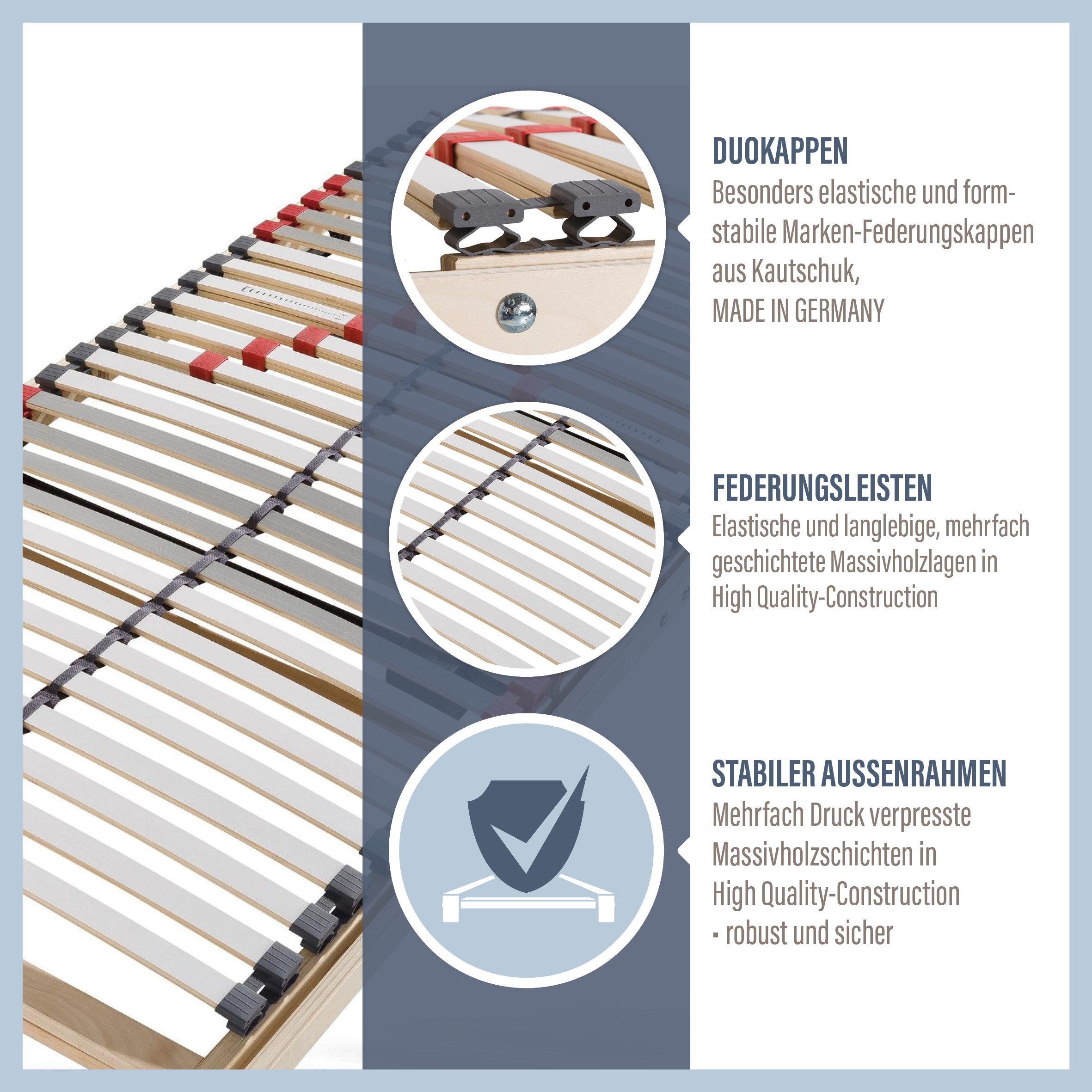 Lattenrost Superflex STABIL PLUS elektrisch verstellbar mit Motor, Beco, 28 günstig online kaufen