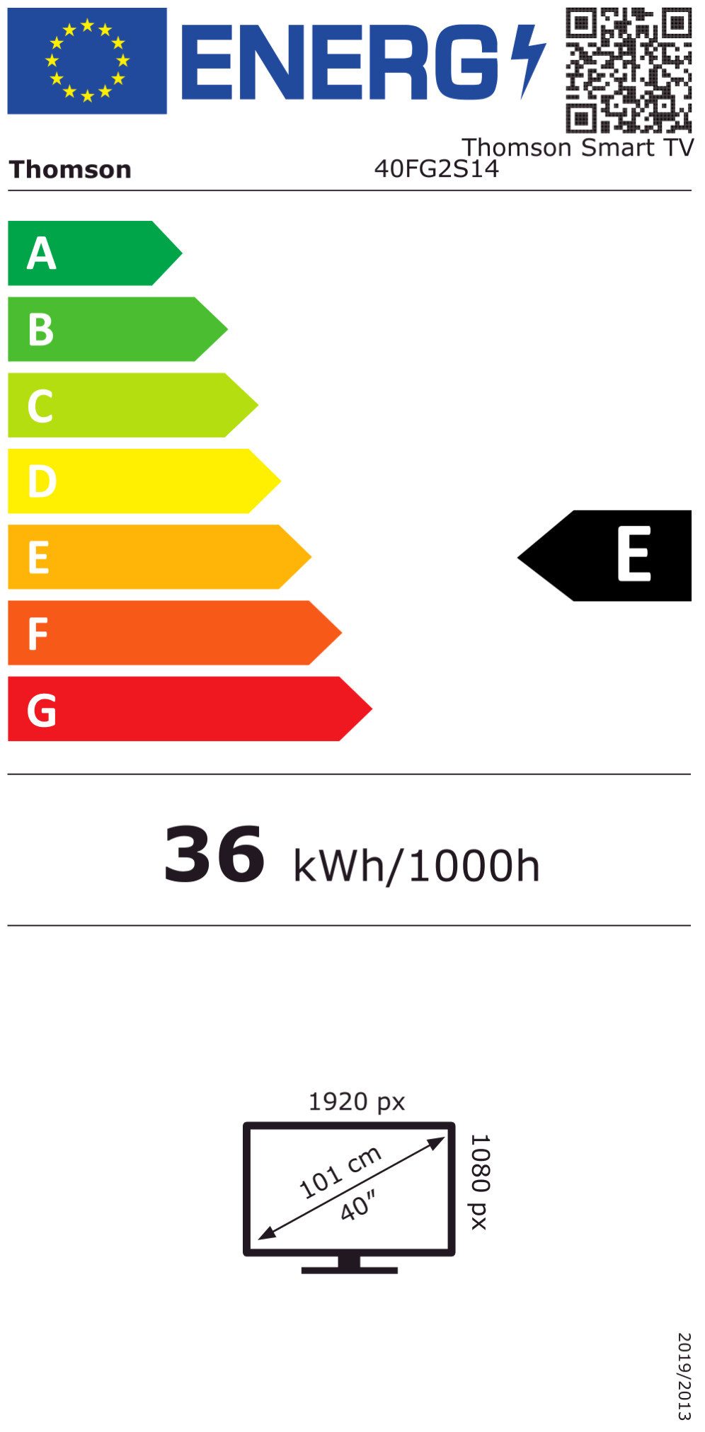 Energieeffizienzklasse: 