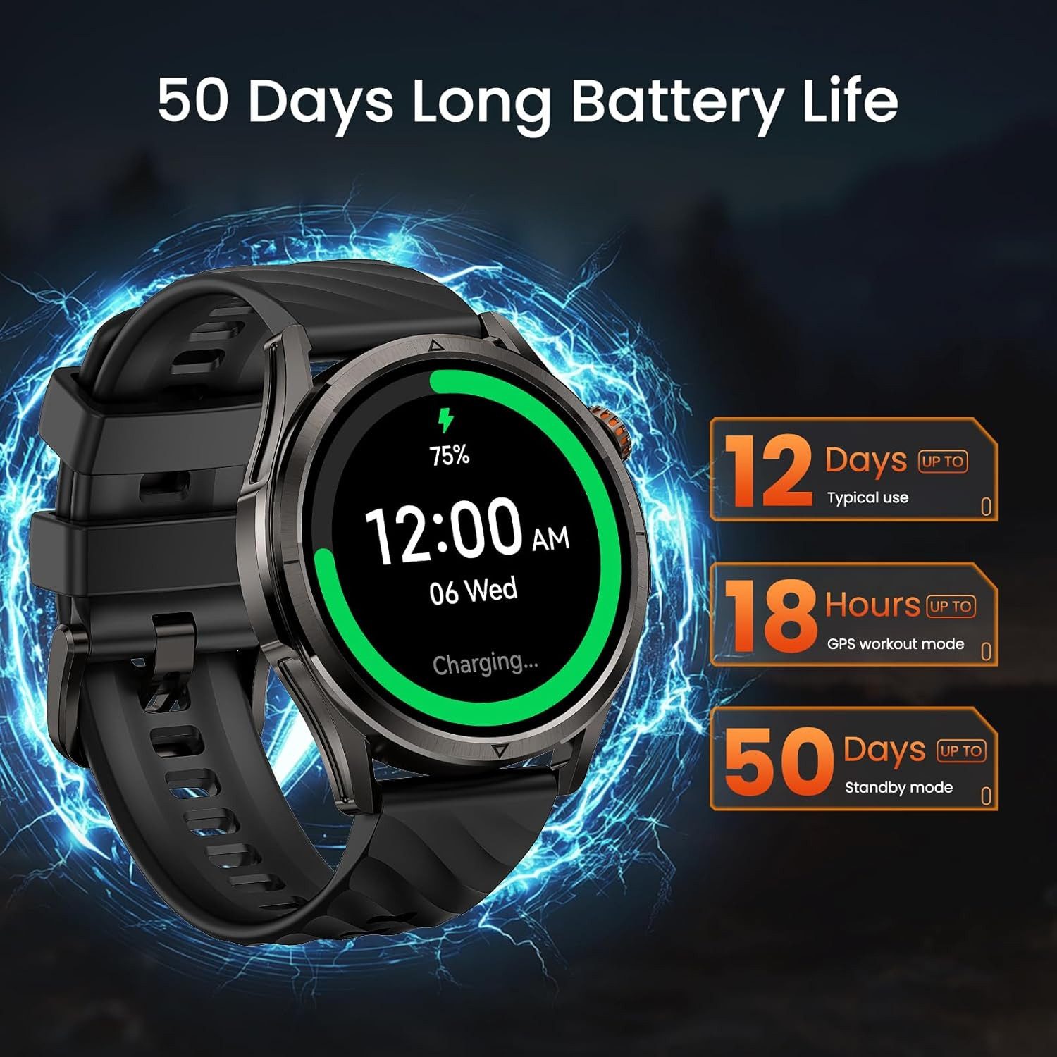 KOSPETFIT Damen"s Herren"s GPS Telefonfunktion; mit AMOLED Display IP68 Smartwatch (3.6 cm/1,43 Zoll, Android/iOS), AMOLED Display mit SPO2 Schlafmonitor und 50 Tage Akku