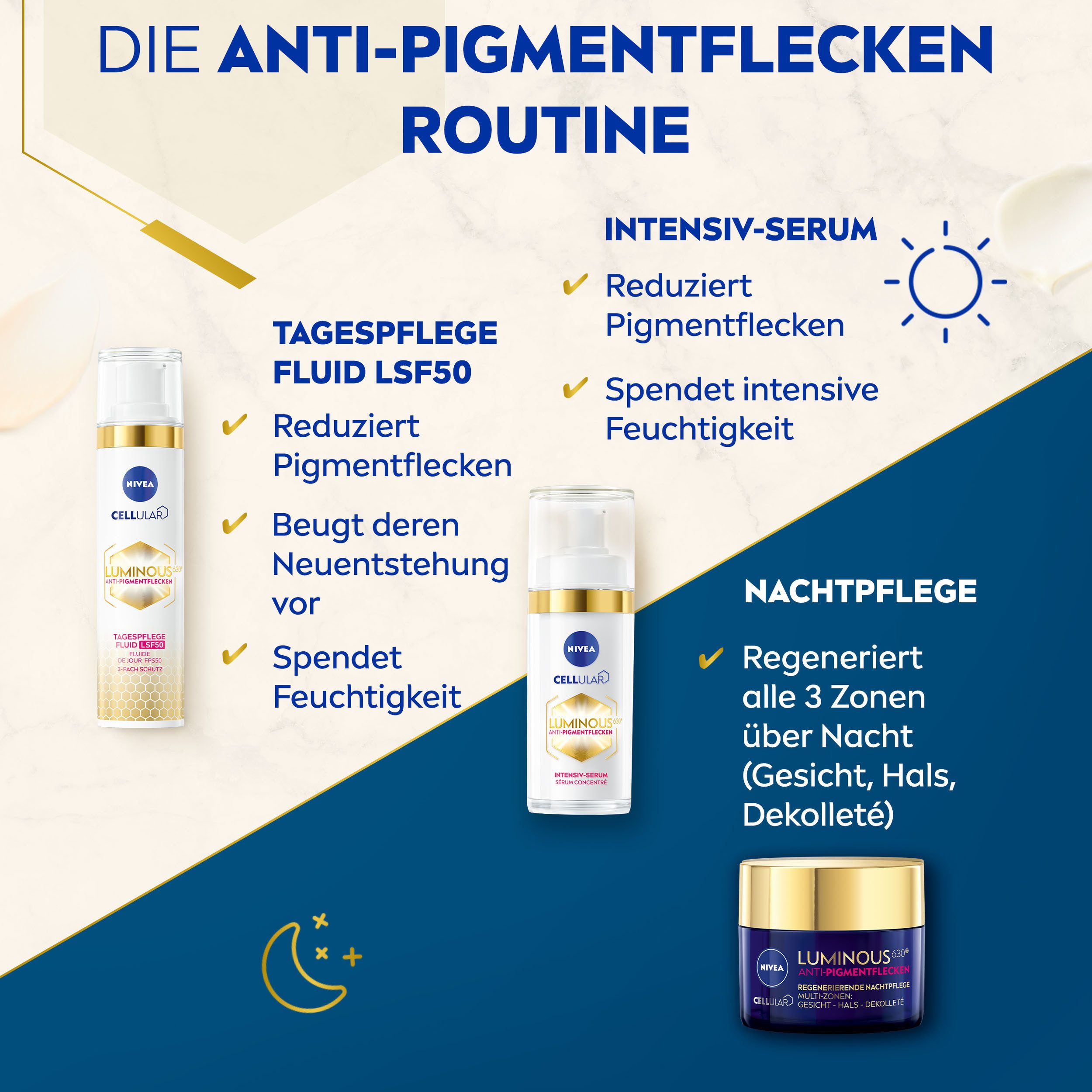 Nivea Gesichtsfluid LUMINOUS630 ANTI-PIGMENTFLECKEN Tagespflege Fluid LSF50, Beugt Neuentstehung vor, spendet Feuchtigkeit, mit Hyaluronsäure.
