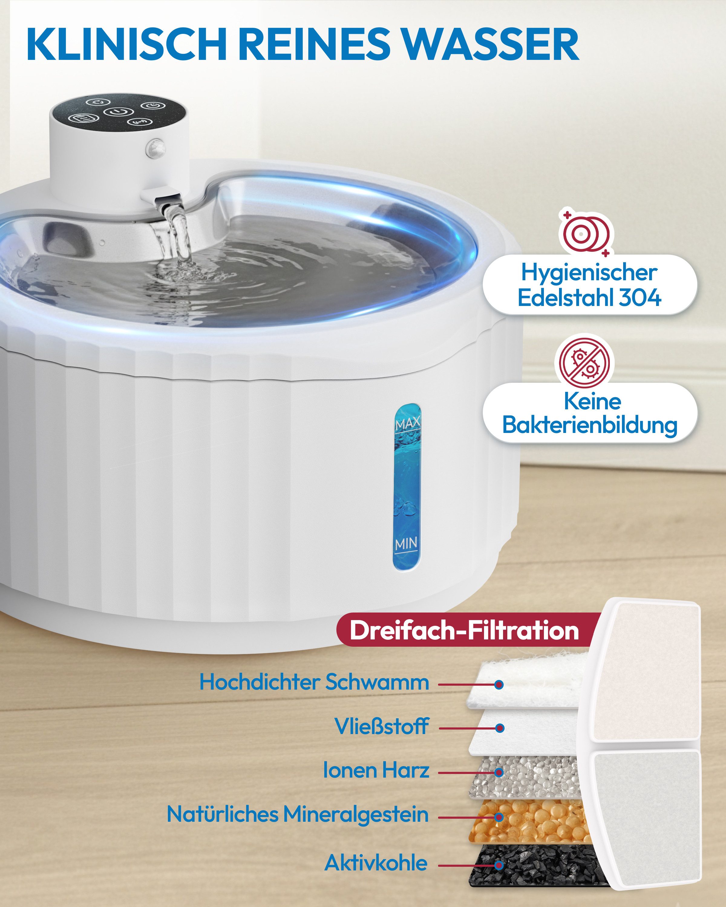 Miaura Trinkbrunnen für Katze, Katzenbrunnen mit Bewegungsmelder 2.8 l, 30 Tage Akkulaufzeit, Flüsterleise, 5-Schichtiges Filtersystem
