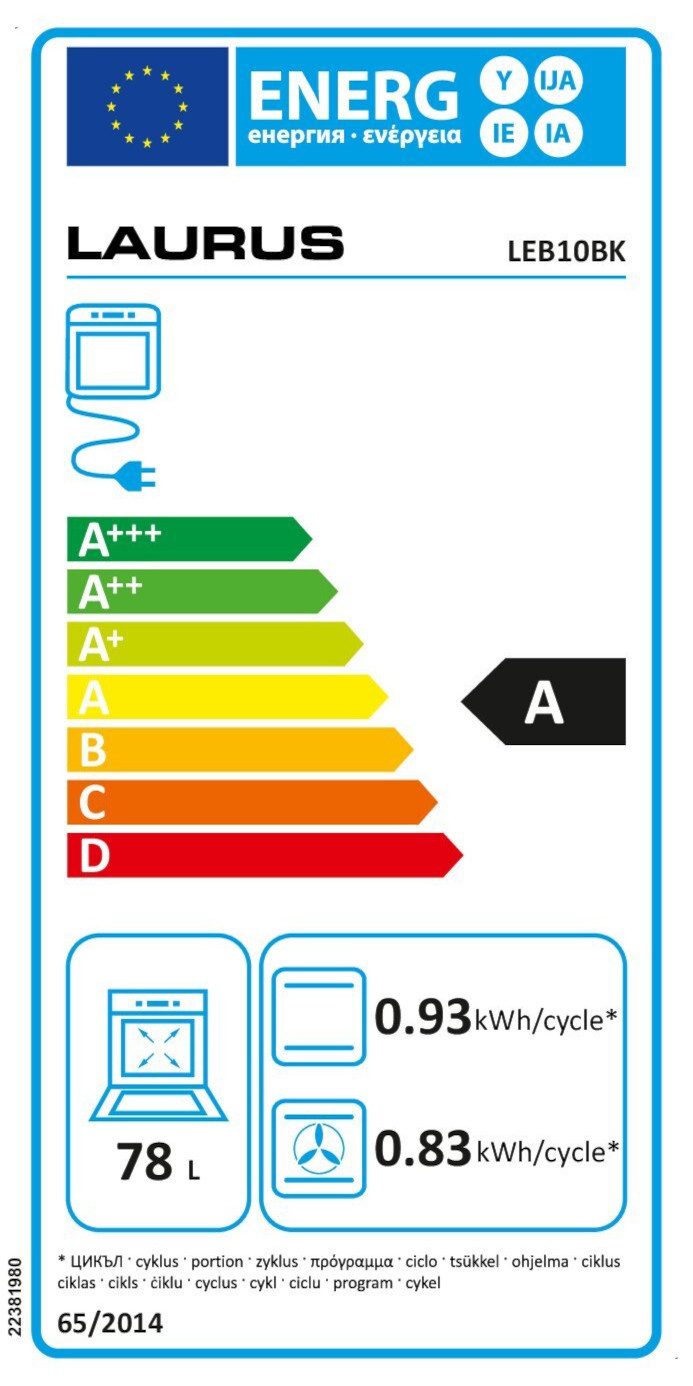 Energieeffizienzklasse: 