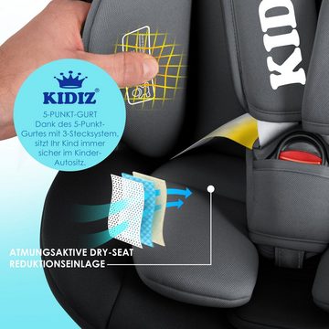 KIDIZ Autokindersitz, Kindersitz Baby Autositz Kinderautositz Isofix Top Tether 360