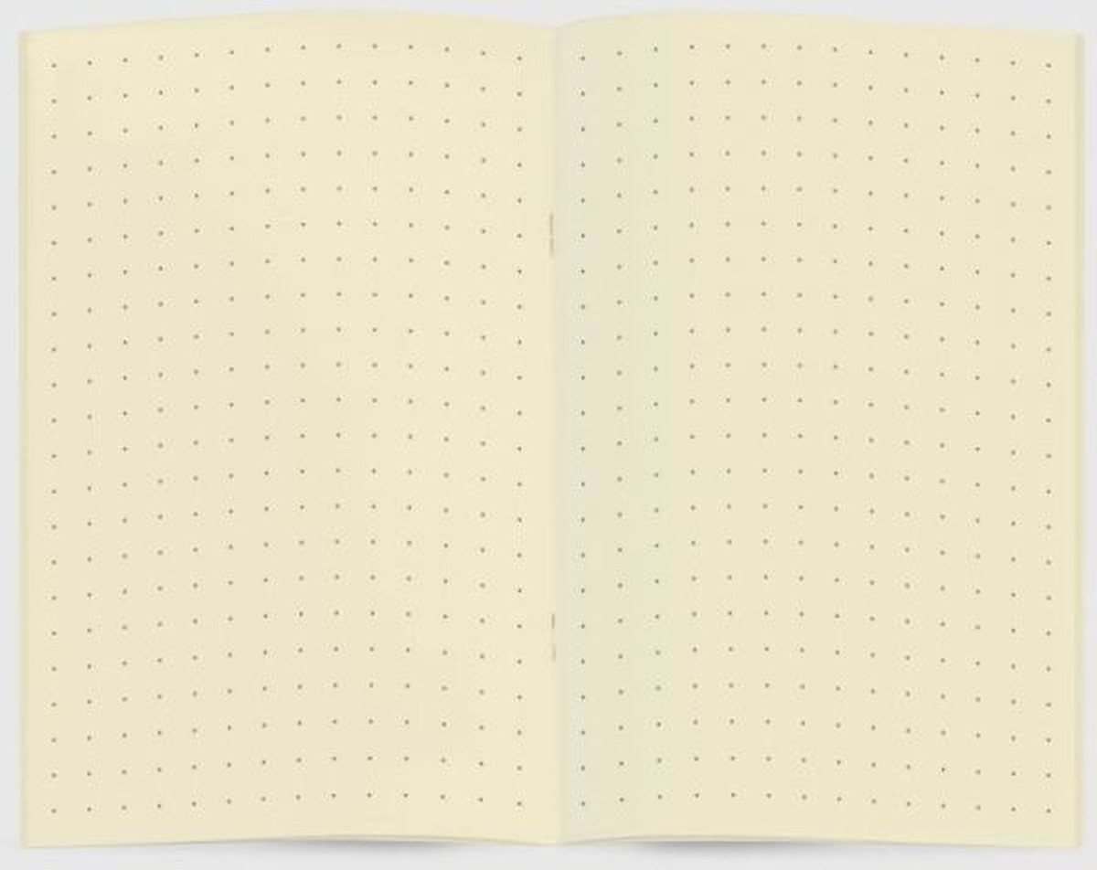 Thumbnail - Notizbuch Einlagen für Bullet Journal 10x15 cm 2er Set 'Food Ivory'.