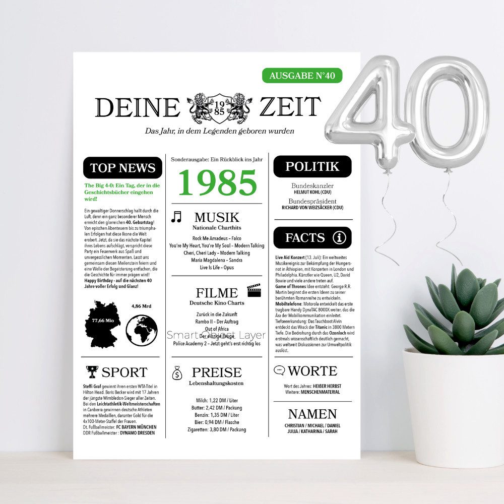 heaven+paper Geburtstagskarten 40. Geburtstag Grusskarte A5 Zeitungsdesign, hochwertig, Hergestellt in Deutschland