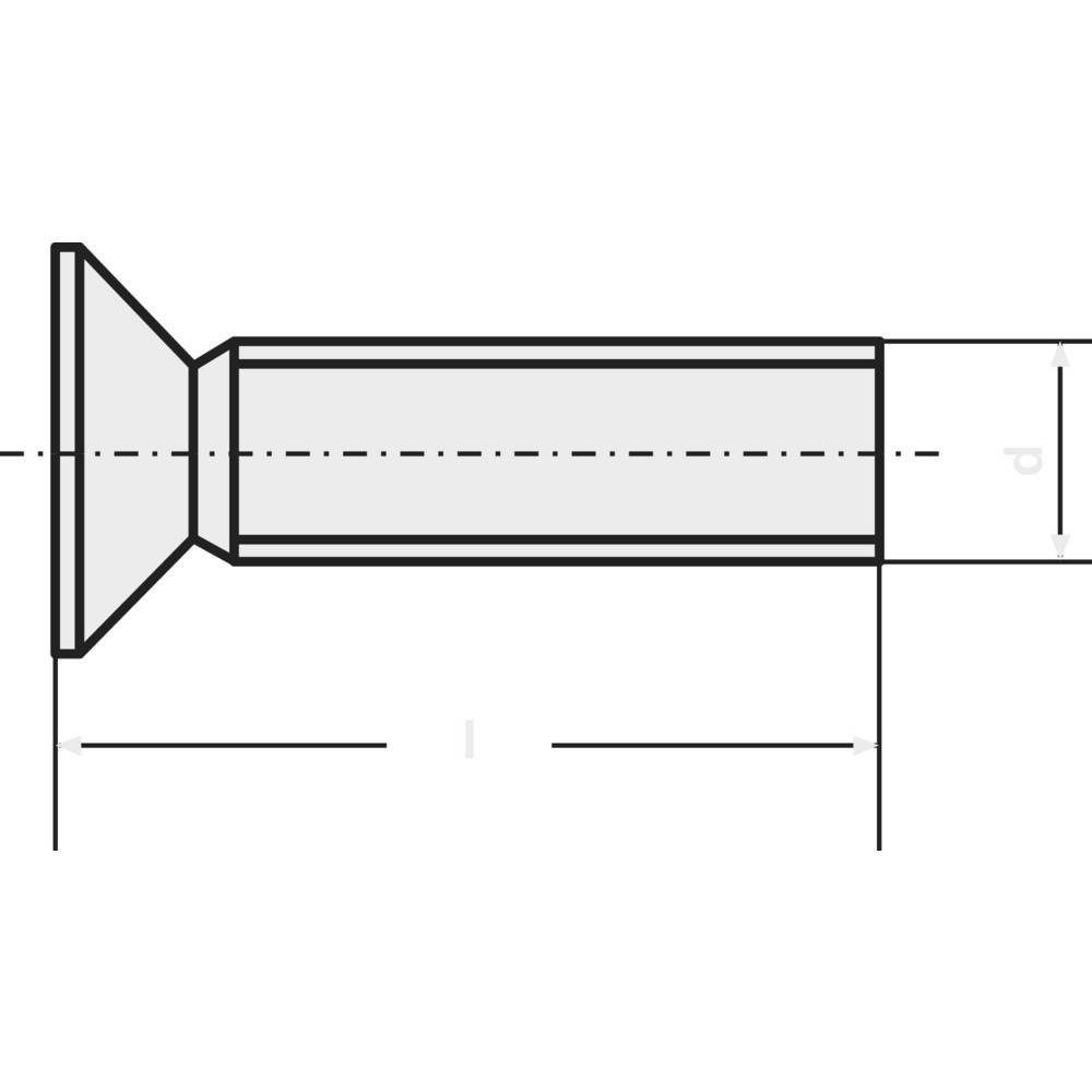 Senkschraube Senkschrauben