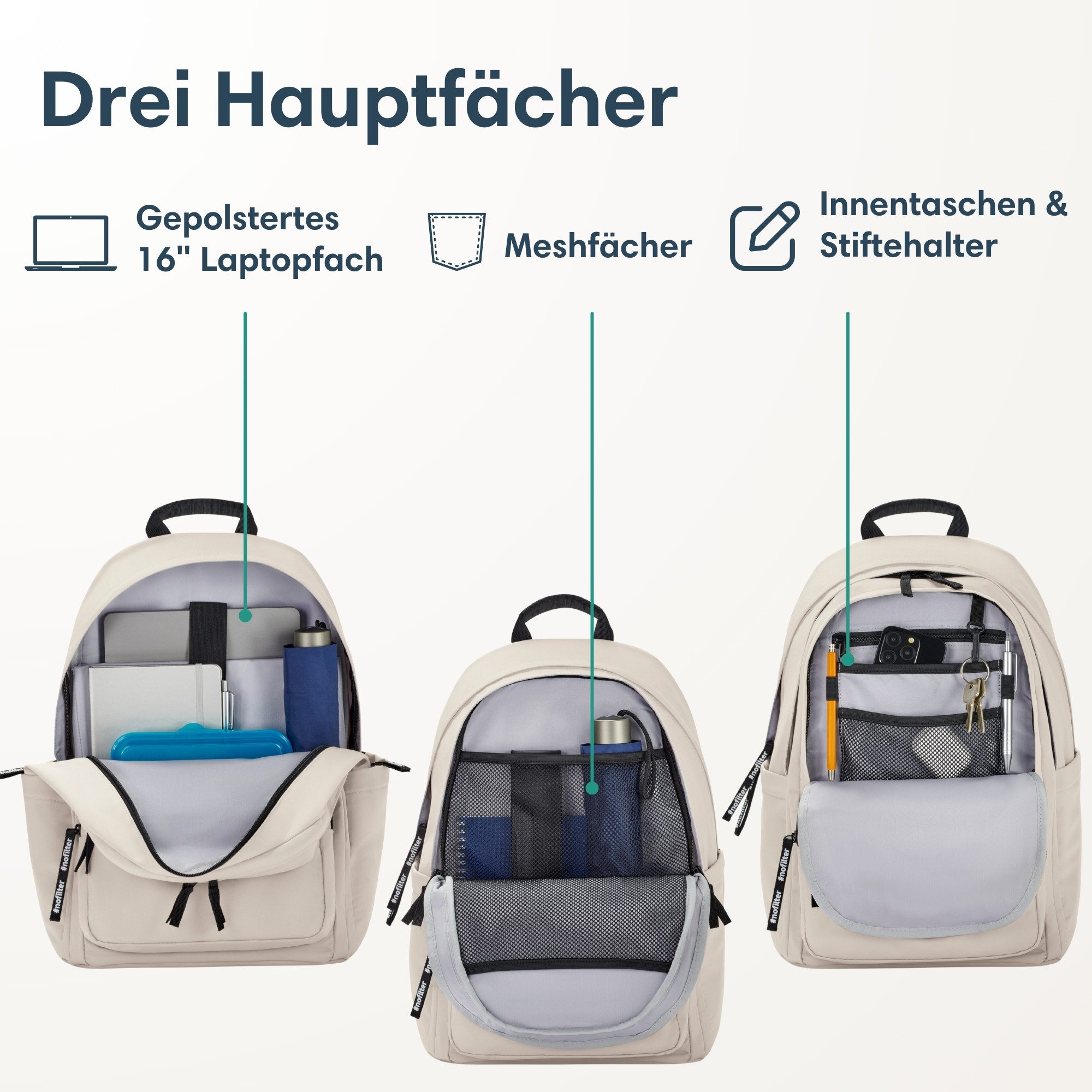 LARKSON Schulrucksack No 3 Advanced Rucksack für Schule, Mädchen Jungen (1-tlg), 3 Hauptfächer, Seitentasche, Laptopfach, Wasserabweisend