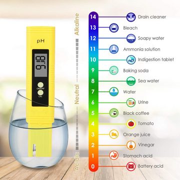 NASUM pH-Messgerät LIUMY pH-Wert Messgerät – Präzise und zuverlässige pH-Messung, (für Labor und Alltag), Helles Display, hohe Genauigkeit