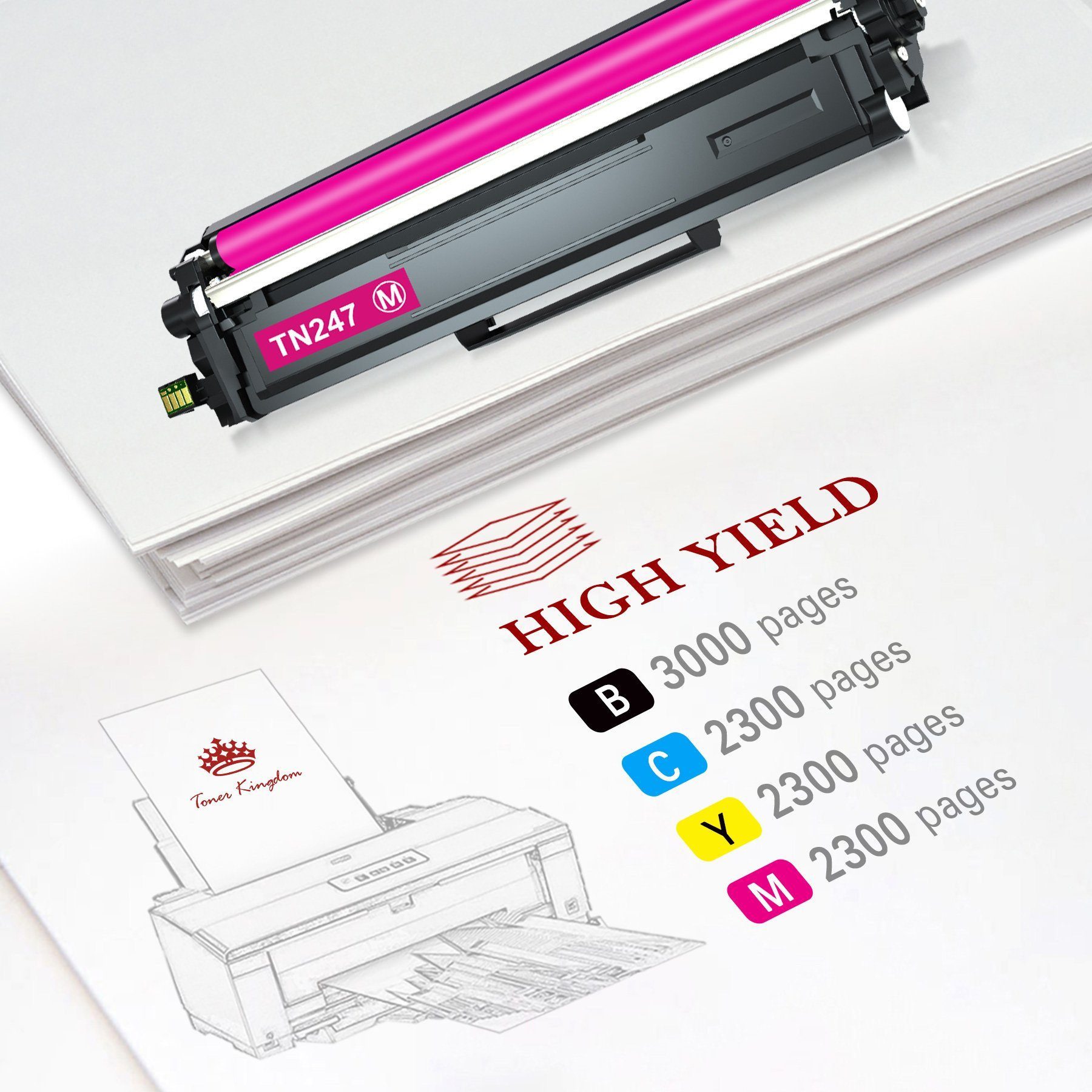 Toner Kingdom Tonerpatrone 5pk TN247 TN-243 Multipack, (für Brother MFC-L3710CW MFC-L3730CDN MFC-L3740CDN MFC-L3750CDW MFC-L3770CDW HL-L3210CW HL-L3230CDW), HL-L3270CDW HL-L3280CDW DCP-L3510CDW DCP-L3550CDW