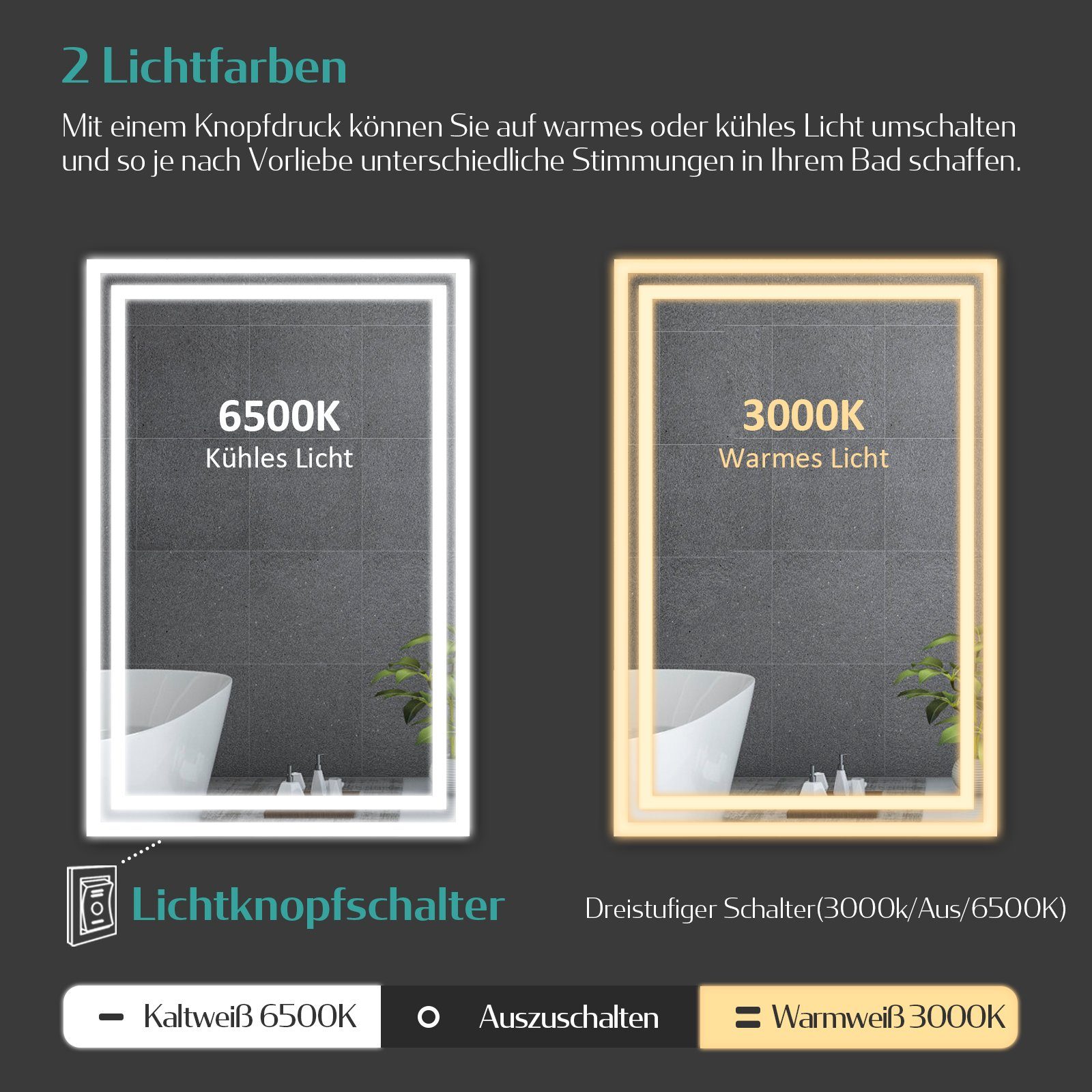 EMKE Badspiegel mit 2 Badezimmerspiegel des Druckknopfschalter Beleuchtung Wandspiegel, LED Beschlagfrei, Farben Lichts, Badspiegel