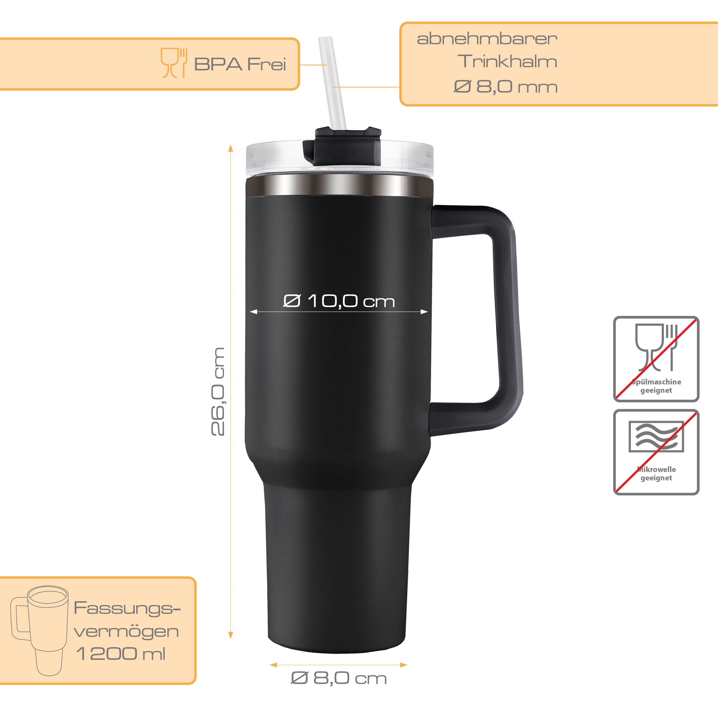 Roomando Thermobecher Becher mit Henkel Strohhalm Edelstahl Autobecher Kaffeebecher schwarz