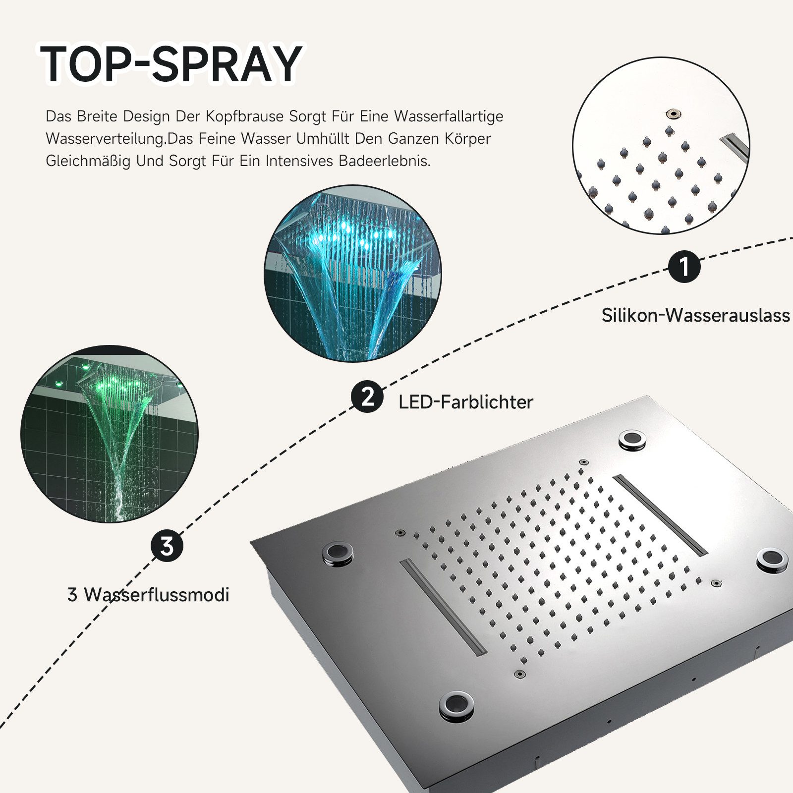 Oihpaw Shower System with Thermostatic Shower Head with LED Light, Hand Shower, 3 Spray Patterns, Chrome Fittings