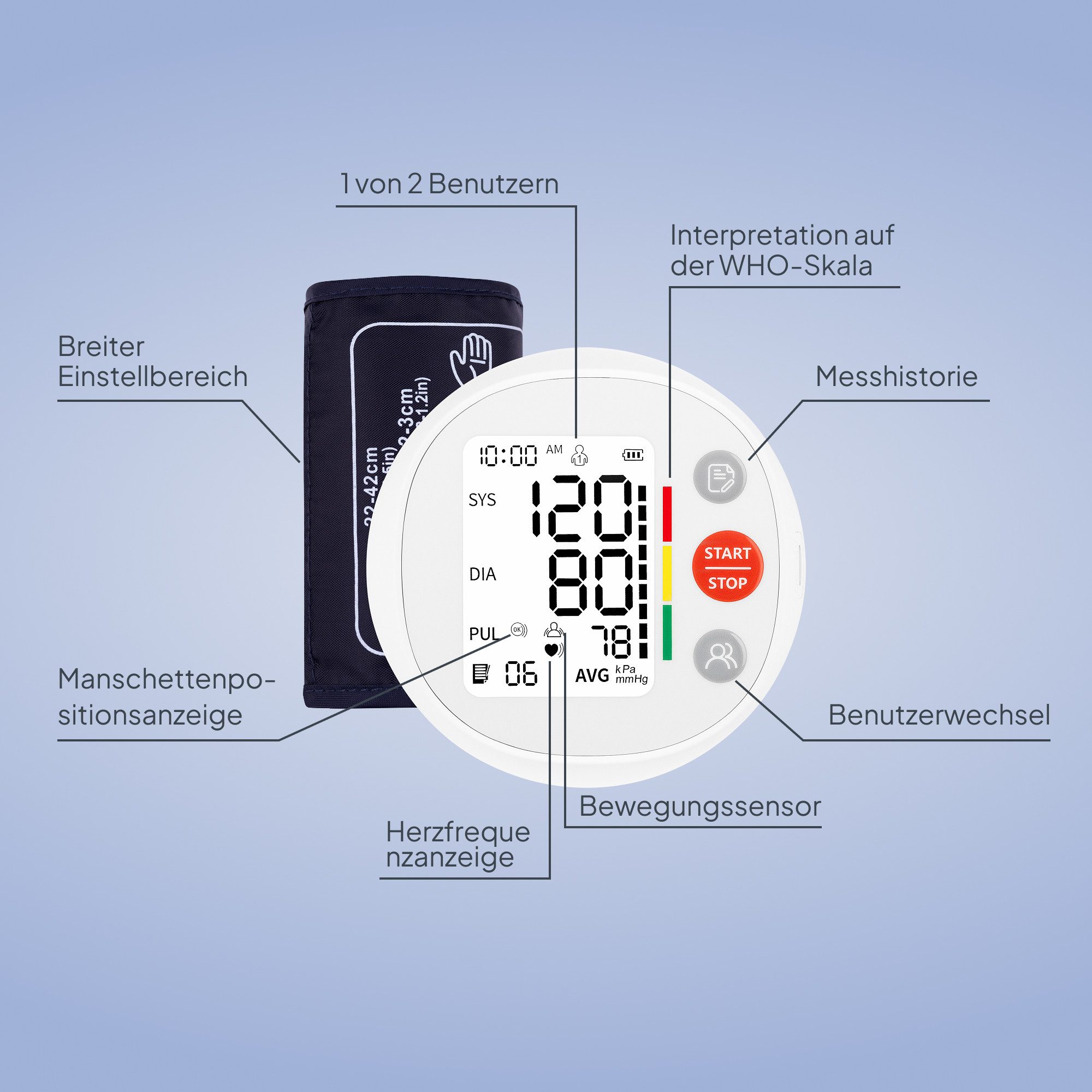 lionelo Blutdruckmessgerät PULSO, Set mit Schultergurt und Etui, WHO-Skala/Arrhythmieerkennung/2x120 Speicher/USB-C