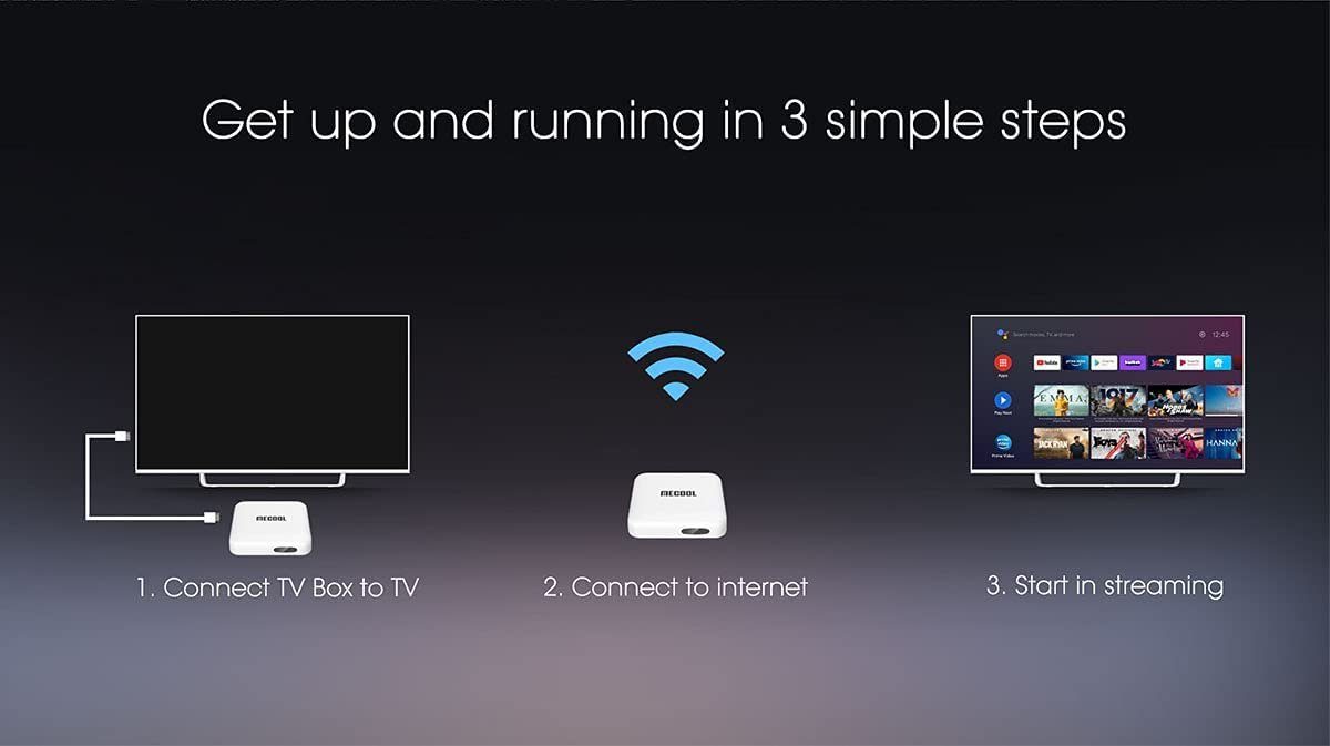 Smart BOX Netflix Streaming-Stick Diesney, (Set, Android Zertifiziert, Youtube, $k 10.0 TV TV 1 Box Netflix, Google St), KM2 autolock Android Box, TV