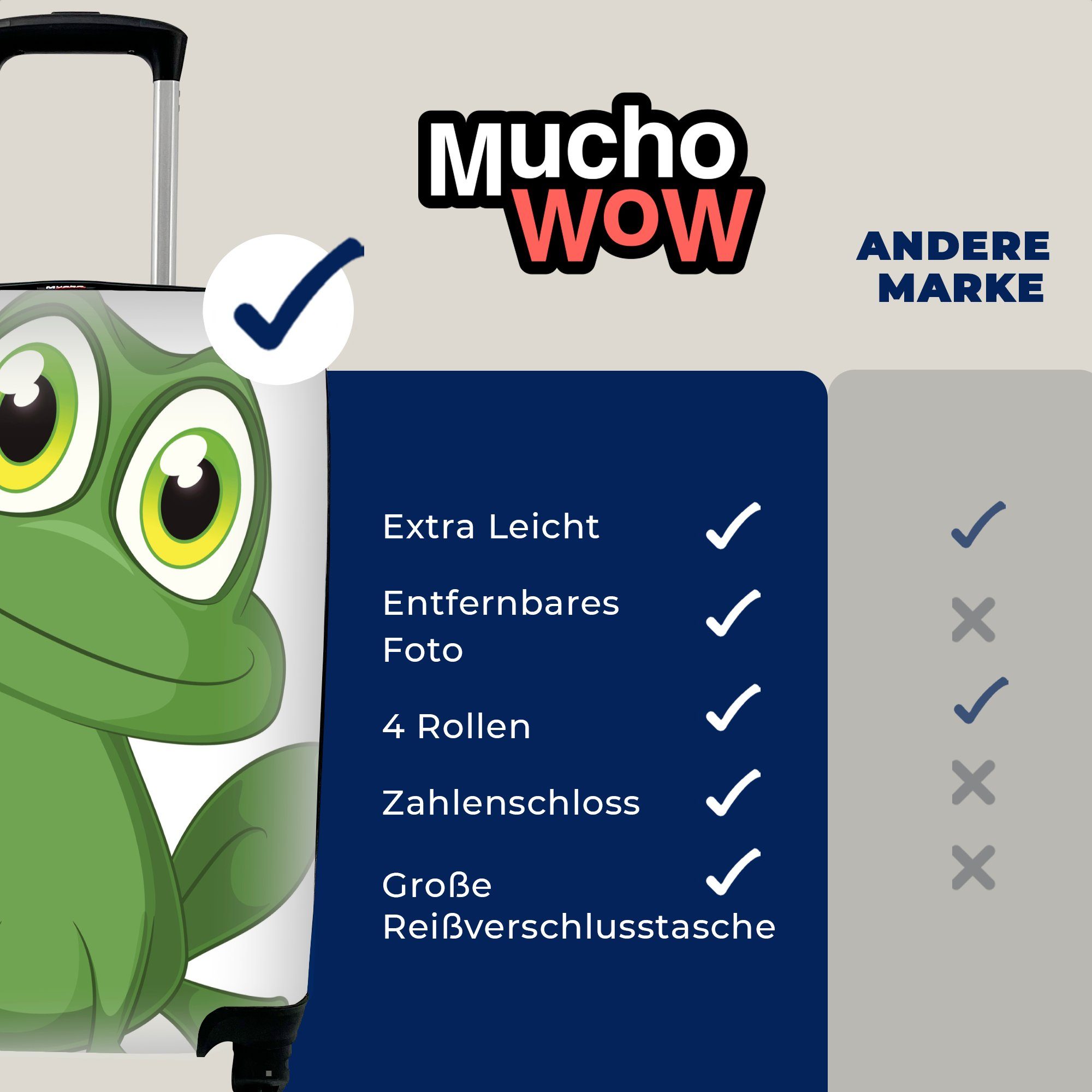 MuchoWow Handgepäckkoffer Reisekoffer Frosch rollen, Rollen, 4 - - Ferien, Weiß, Trolley, Lustig Handgepäck für mit Reisetasche