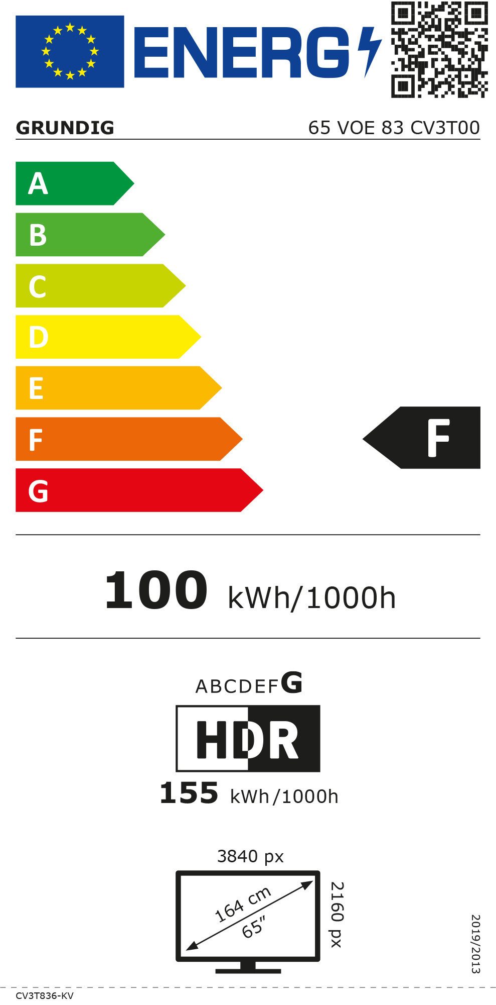 Energieeffizienzklasse: 