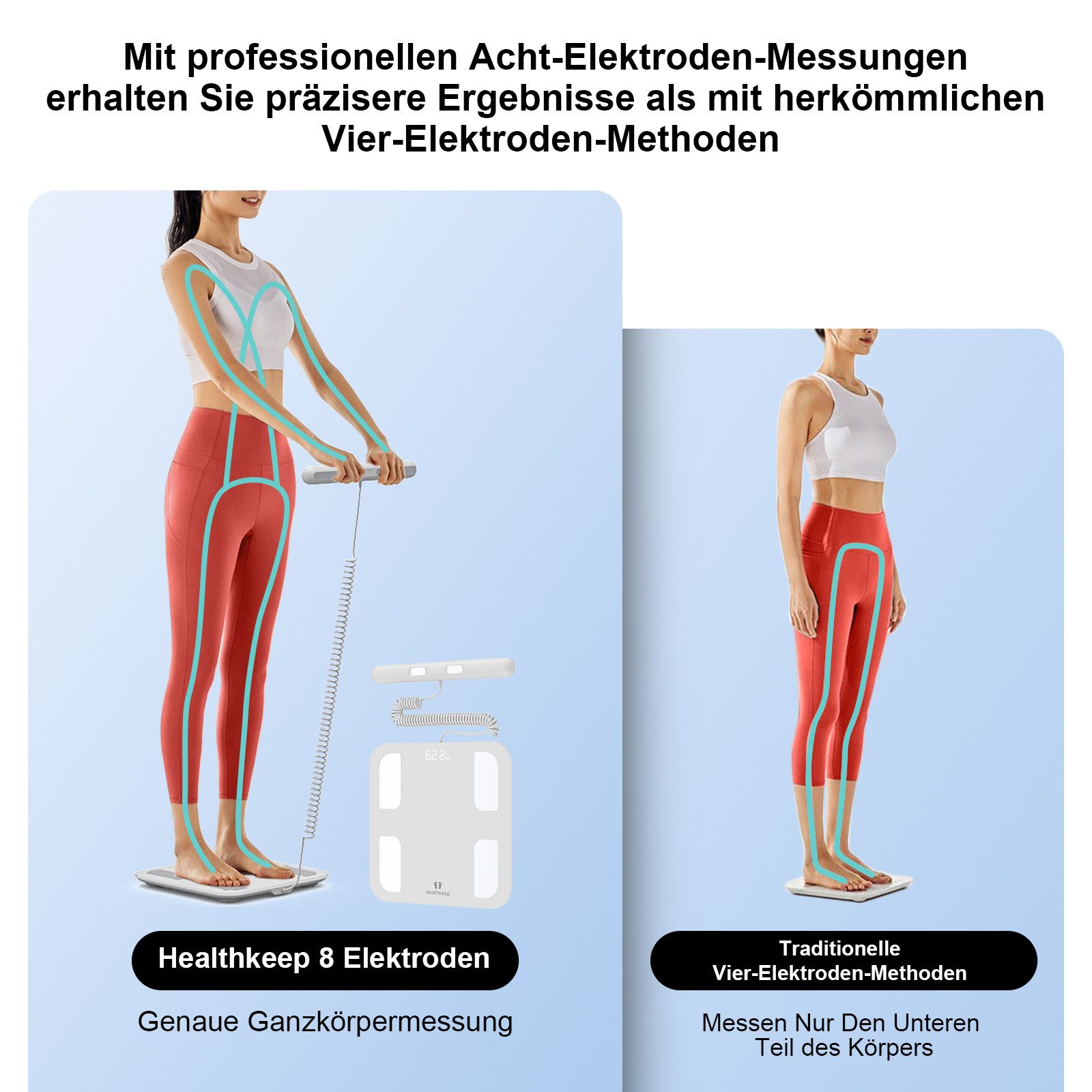 Healthkeep Personenwaage mit 8 Elektrodenmit App Intelligent für 18 analysierte Körperdaten, großem LED-Display, Für Android und iOS Apps. Max. 180kg/400lb/28st) 30 x 30 cm