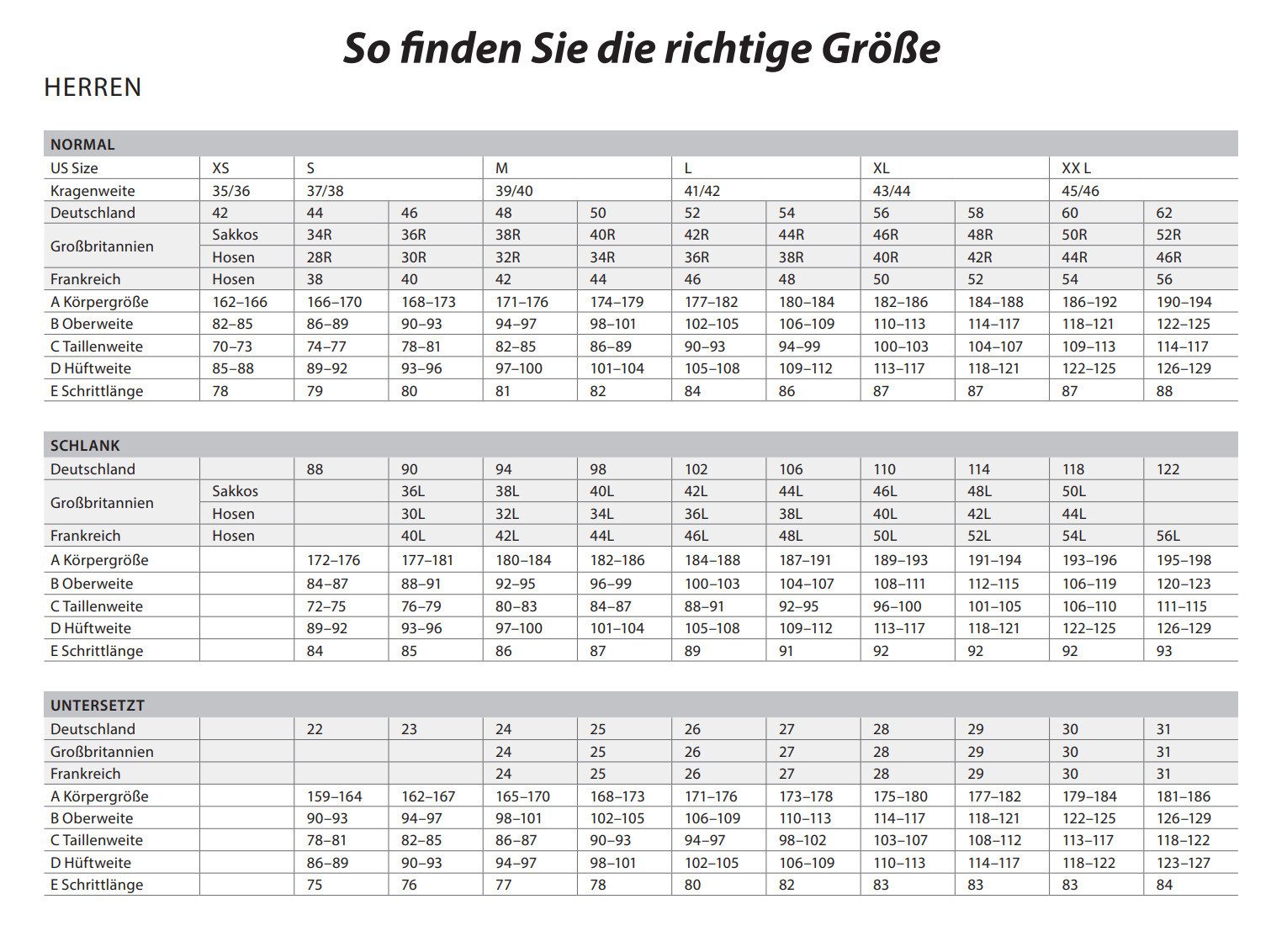 GREIFF Anzughose Greiff Corporate CASUAL Herren Jeans 5-Pocket Regular-Fit Blau