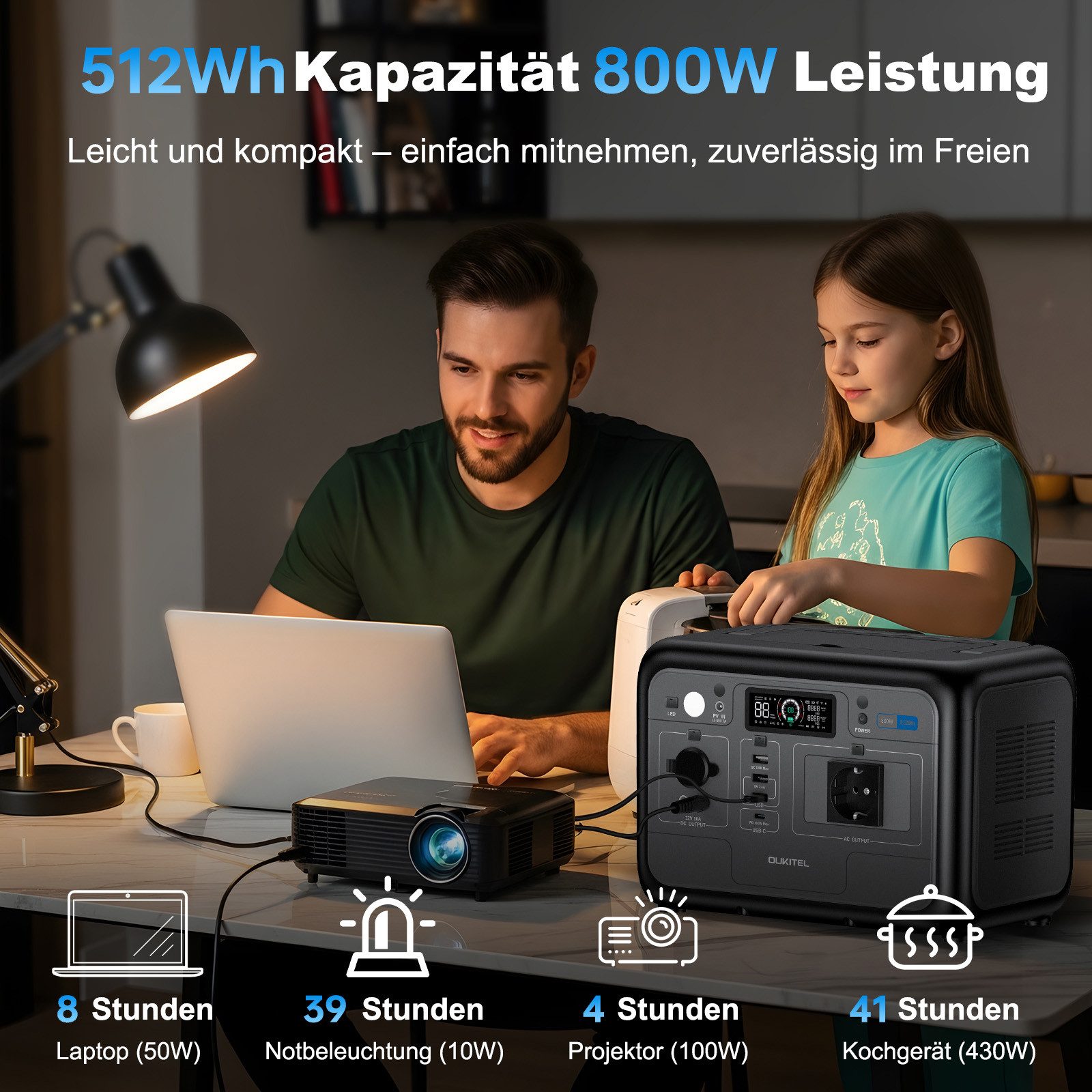 OUKITEL Stromerzeuger P800E 800W/512Wh Tragbare Powerstation, 0,8 in kW, (LiFePO4 Batterie mit 800W (1600W Peak) AC Ausgängen), PD 100W, für Camping, Reise, Stromausfall