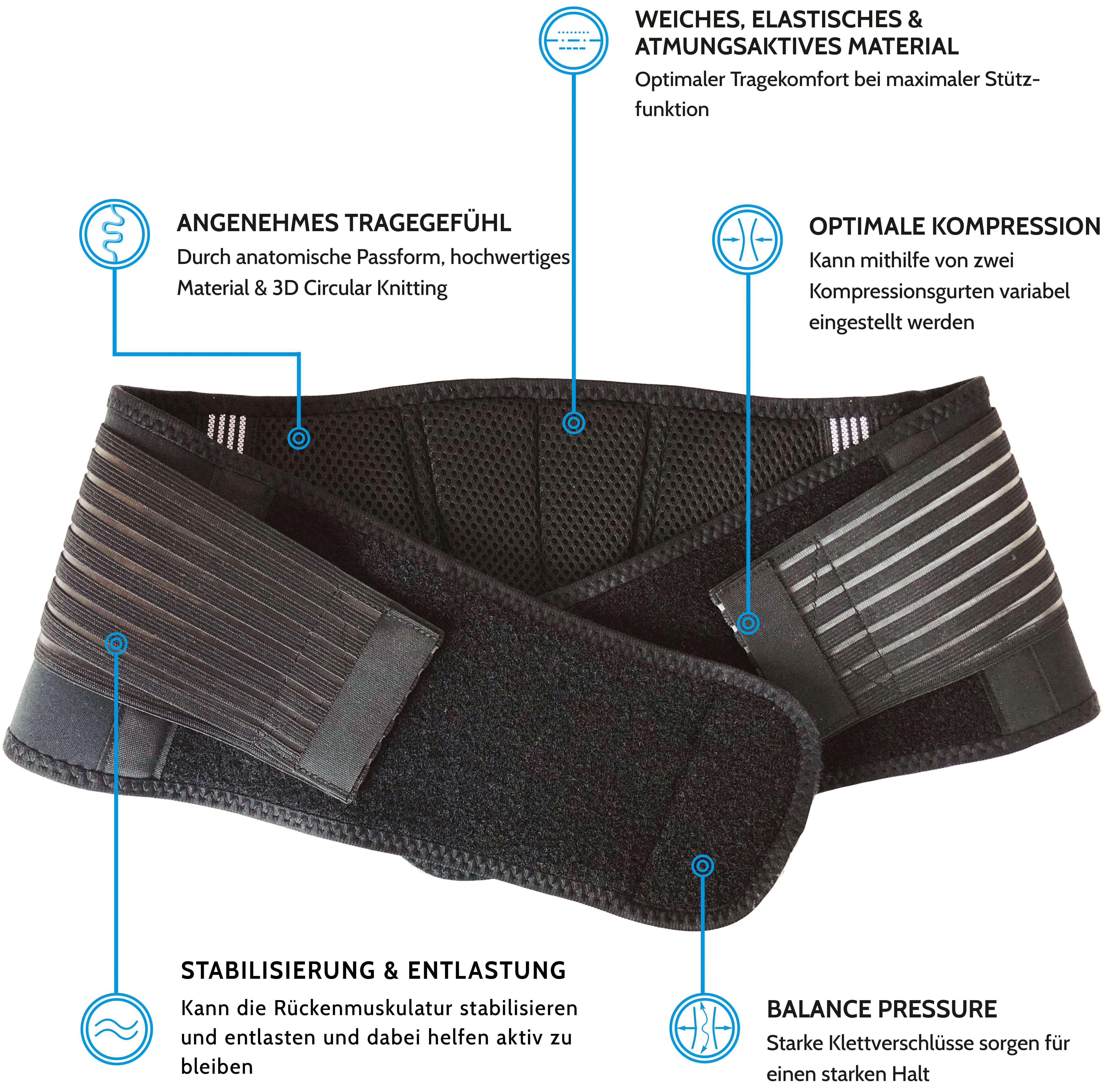 AGILE NOW Rückenbandage Rückenstützgürtel (Rückengurt ideal bei körperlicher Belastung wie Heben, Tragen oder langem Sitzen, Mit verstellbaren Zuggurten), zur zusätzlichen Stabilisierung