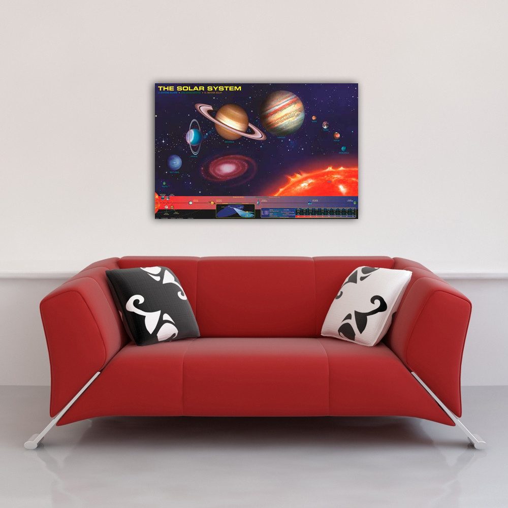 Poster Educational - Bildung - Poster - Solar System Sonnensystem
