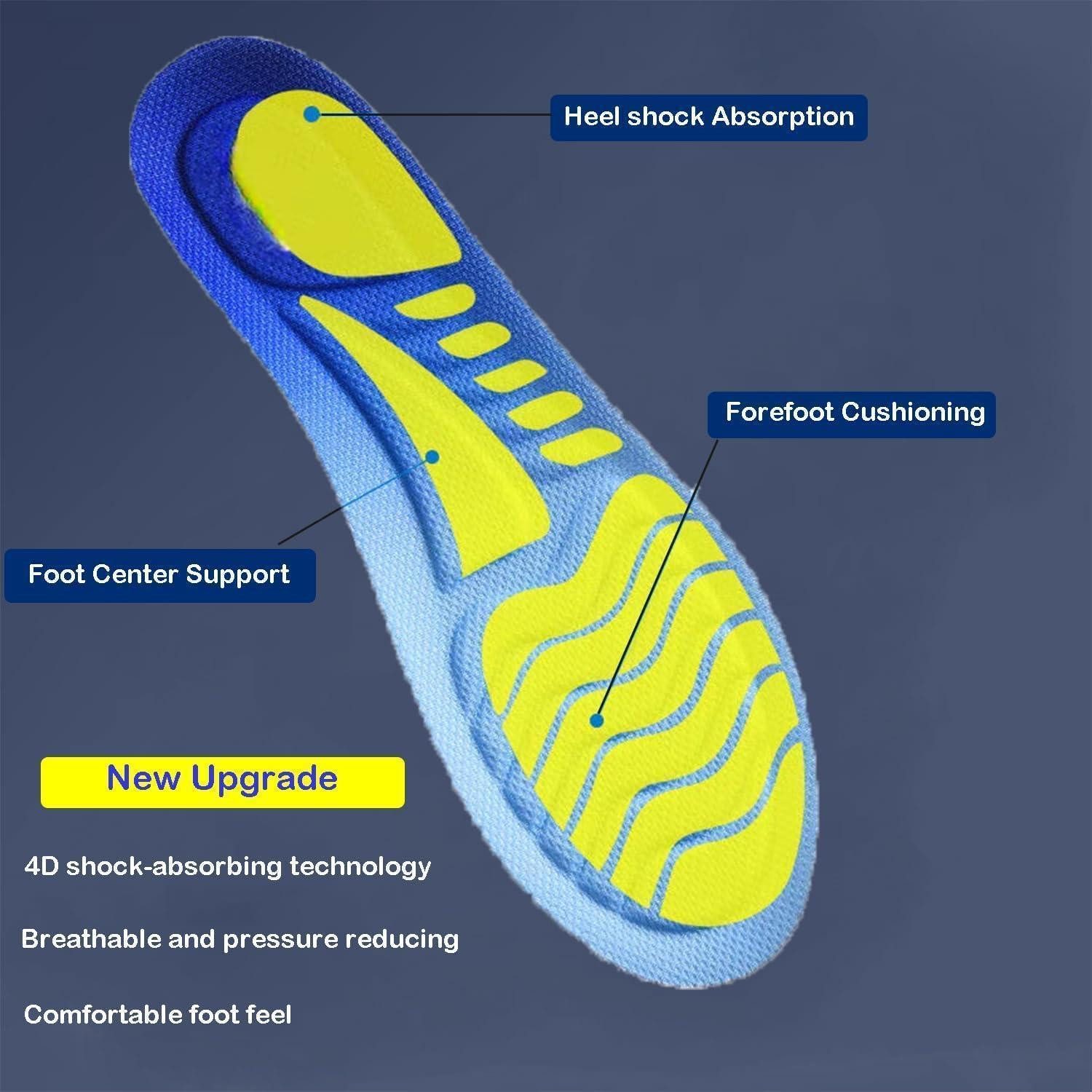 LuxusKollektion orthopädische Schuheinlagen Komfort Memory Foam Einlegesohlen für Herren Damen – Bild 5 von 5