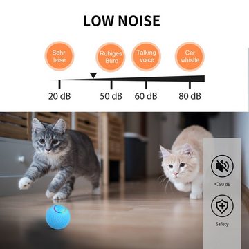 GLIESE Tier-Intelligenzspielzeug Elektrisch Katzenspielzeug automatischer rollender Ball