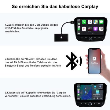 Powerwill Carplay Wireless Adapter iPhone für Werkseitig Verkabeltes CarPlay Adapter USB, USB-C, Kompatibel mit Autos ab 2016 & iOS 10+, Bluetooth 5GHz, Plug-und-Play