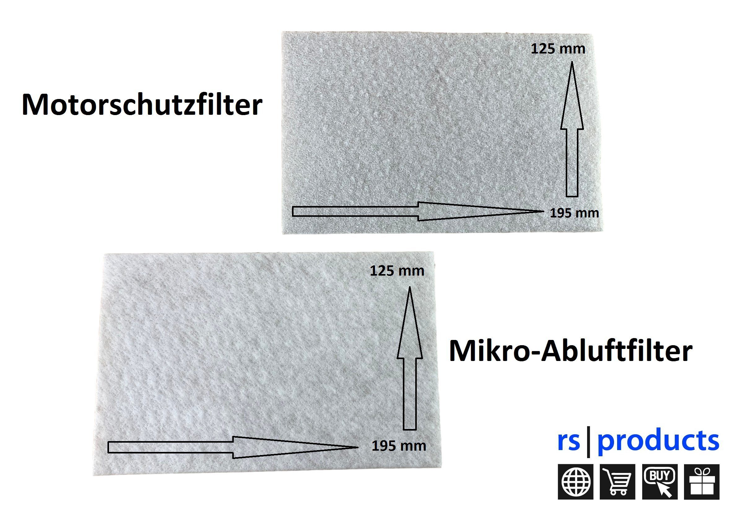 20x Motorschutzfilter mit Microfilter zuschneidbar Ersatz für Miele  Staubsauger