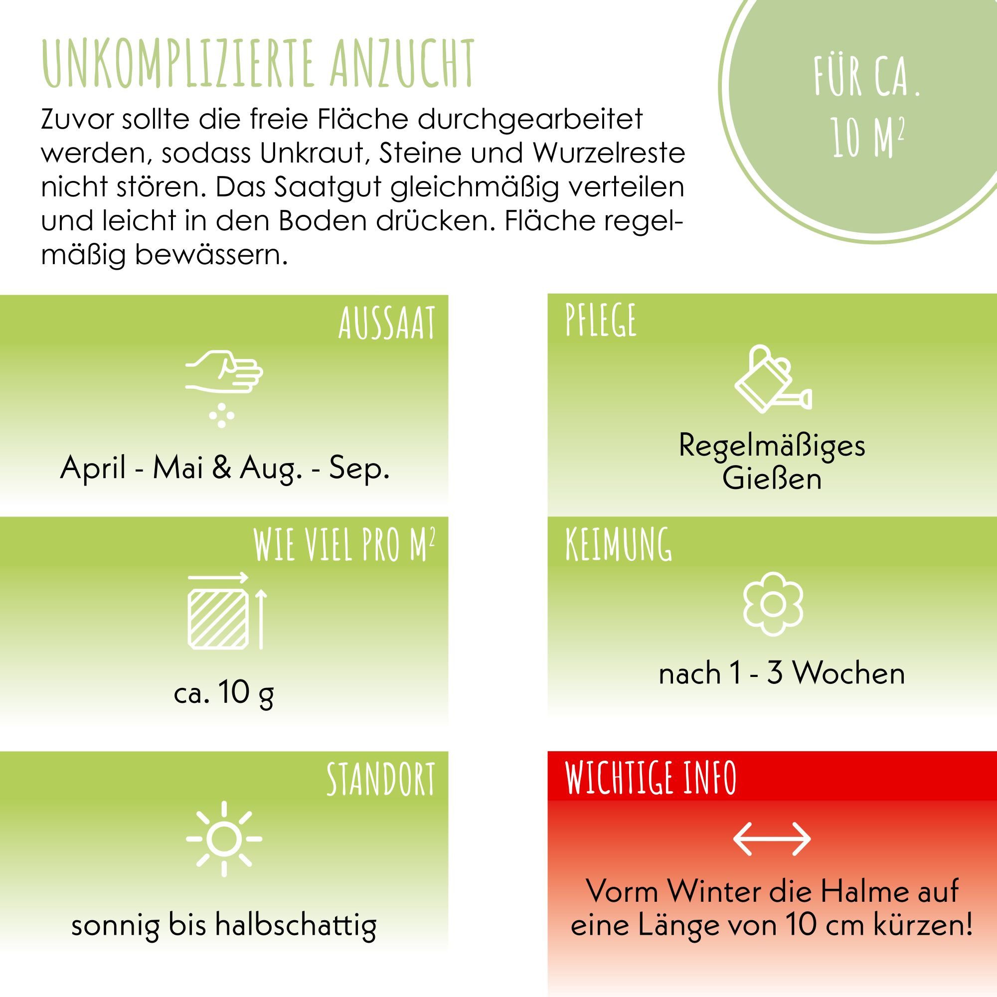 HappySeed Kräutersamen Kaninchenwiese Samen - Kleintierw. Saatgut (Anzucht von Zusatzfutter), 0.1 kg, Zusatzfutter