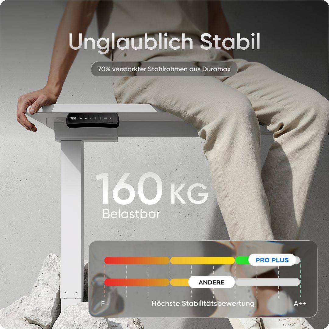 DESKSPACE Schreibtisch Pro Plus Höhenverstellbarer Elektrischer Schreibtisch (Komplettset mit Tischgestell und Tischplatte), mit Memory Funktion und Kollisionsschutz