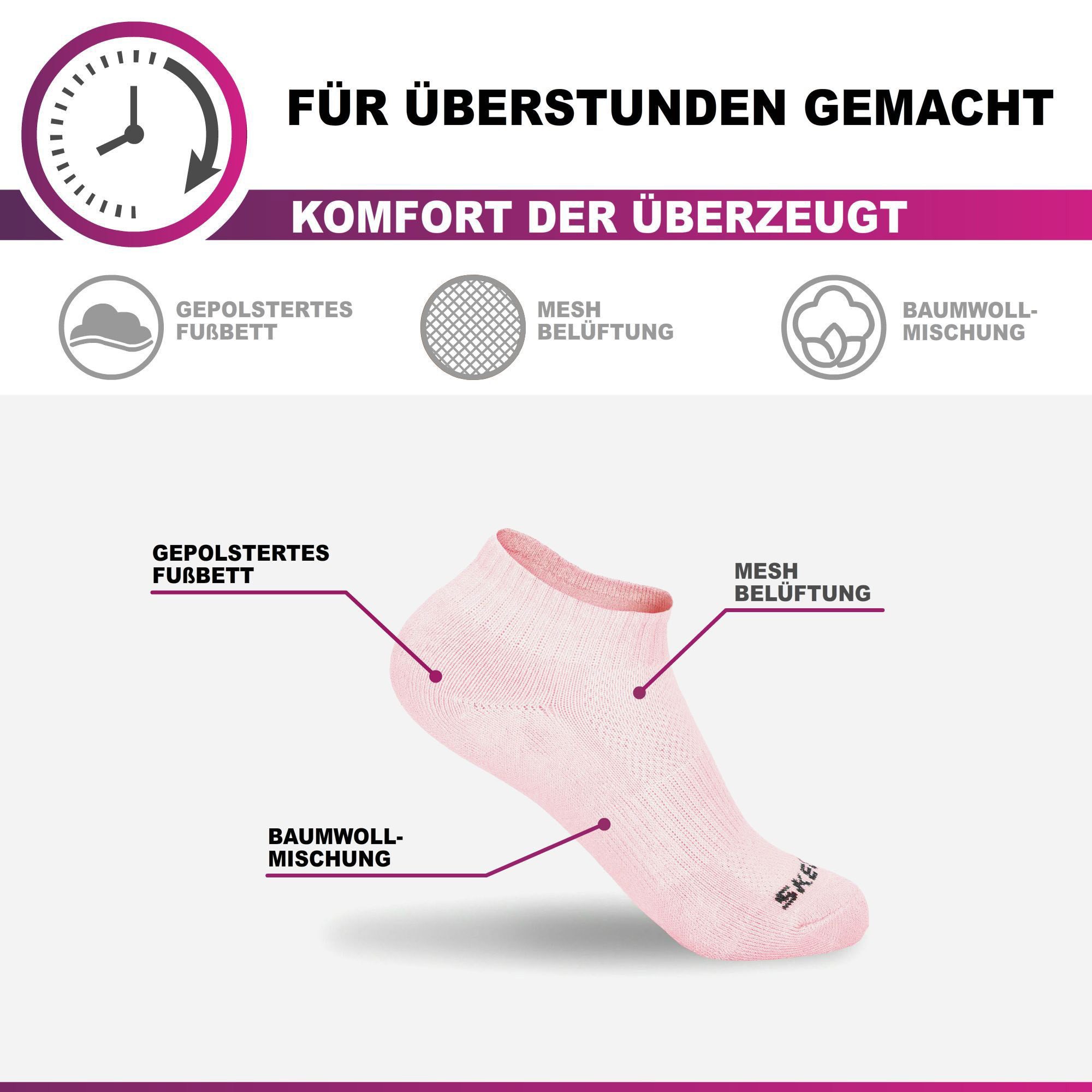 Skechers Socken für Damen und Herren Multi Pack - Mesh Belüftungstechnologie (5er, 10er, 15er und 20er Pack) Robustes Material und bequemer Tragekomfort - Gepol – Bild 4 von 5
