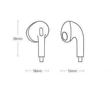 Baseus Encok H17 3,5-mm-Kopfhörer mit Miniklinke, weiß On-Ear-Kopfhörer (kabelgebungen, kabelgebunden, Kabel, Wasser- und schweißbeständig, Kabellänge: 1,1 m)