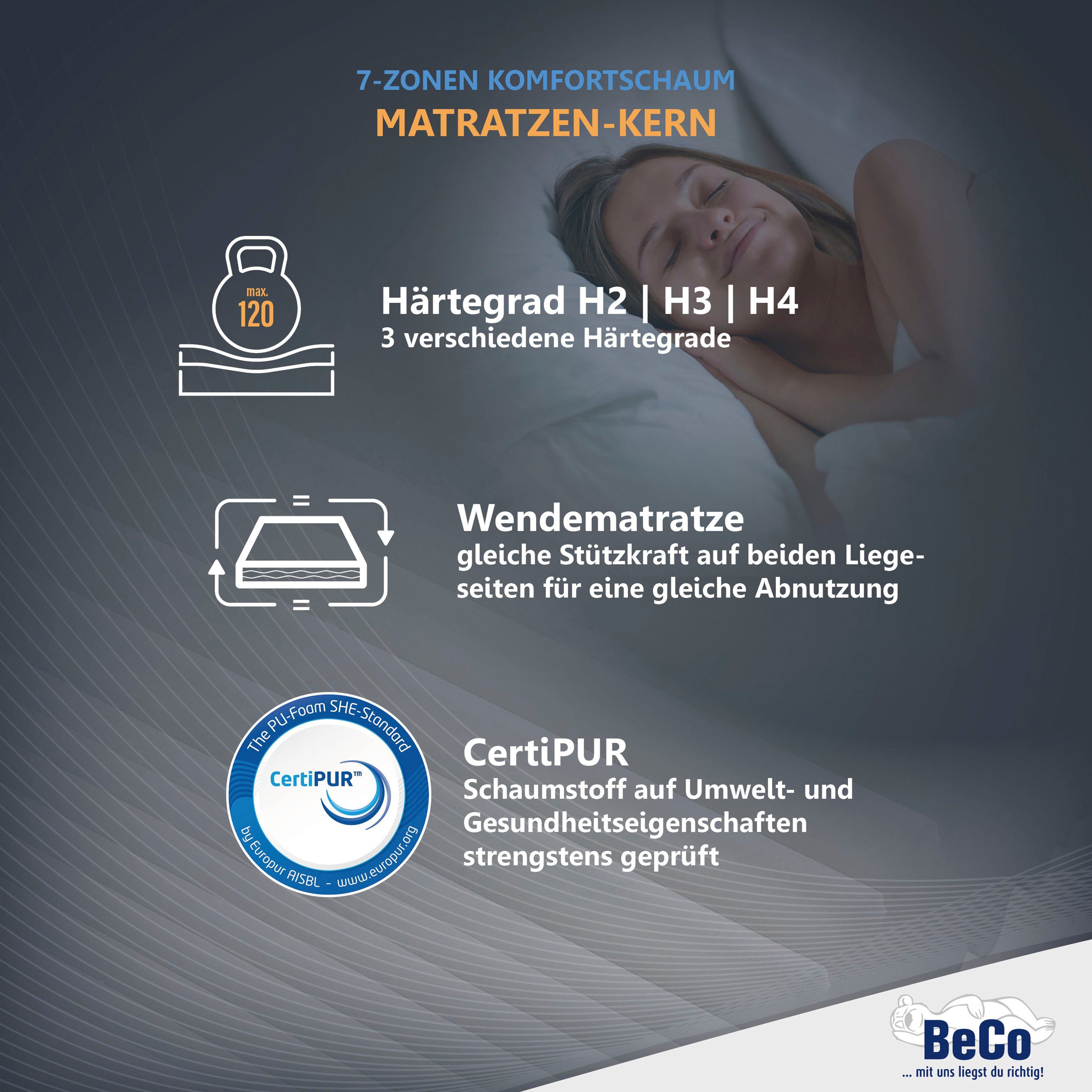 Matratze 5-Sterne-Bewertungen! Matratze cm Double in weiteren über 2.000 Süd Komfortschaummatratze Matratze 90x200 20, getestet*, Deluxe 20 TÜV cm hoch, vom Beco, und Größen,