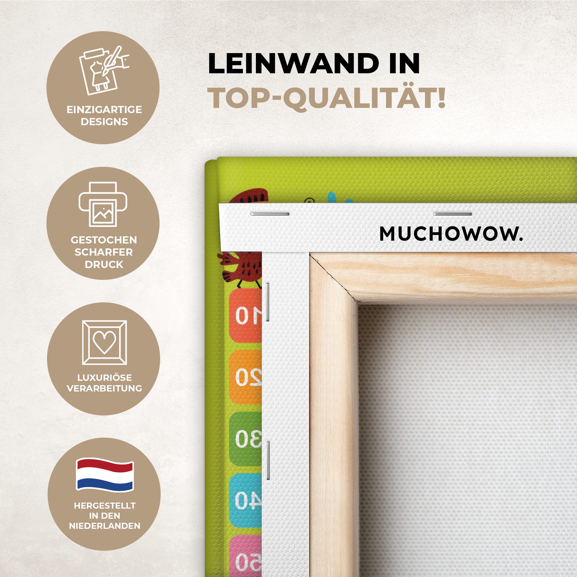 OneMillionCanvasses® Leinwandbild Pädagogisch - Zählen lernen - Grün - Waldtiere - Zahlen, Fotodruck (1 St), Kinderzimmer Deko, Mädchen und Jungen Bilder 20x30 cm