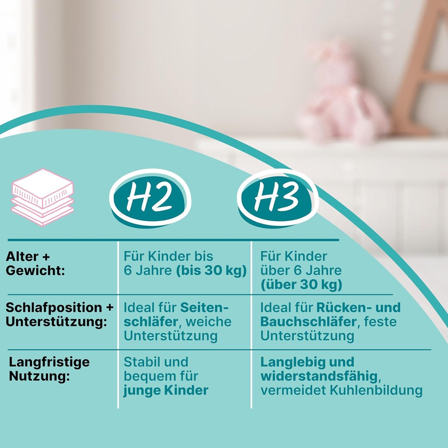 Komfortschaummatratze Babymatratze, Kindermatratze, Sun Garden, 16 cm hoch, günstig online kaufen