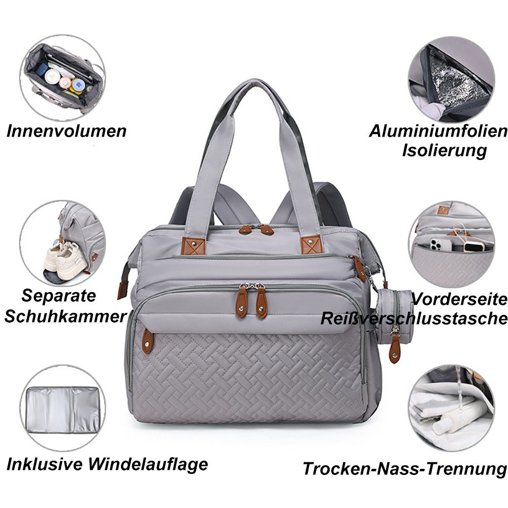 Luckice Wickeltasche Wickelrucksack,Multifunktionale Wickeltasche-Rucksack für unterwegs (Große Reise-Wickeltasche mit Isoliertasche und tragbarem Wickelpad für Mama und Papa – Grau)