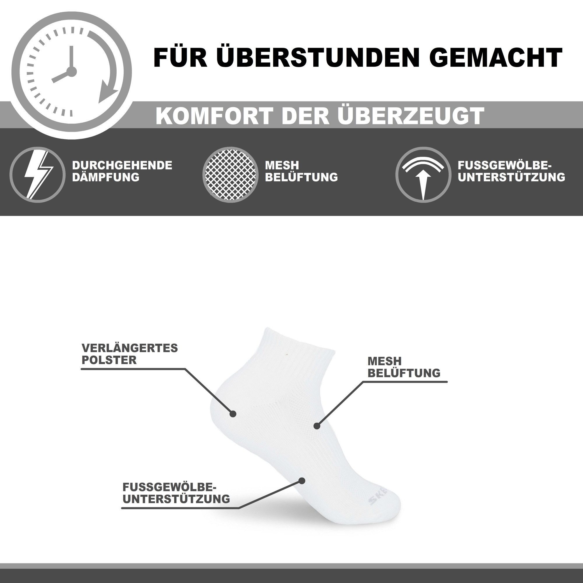 Skechers Socken für Damen und Herren Multi Pack - Mesh Belüftungstechnologie (5er, 10er, 15er und 20er Pack) Robustes Material und bequemer Tragekomfort - Gepol – Bild 4 von 5