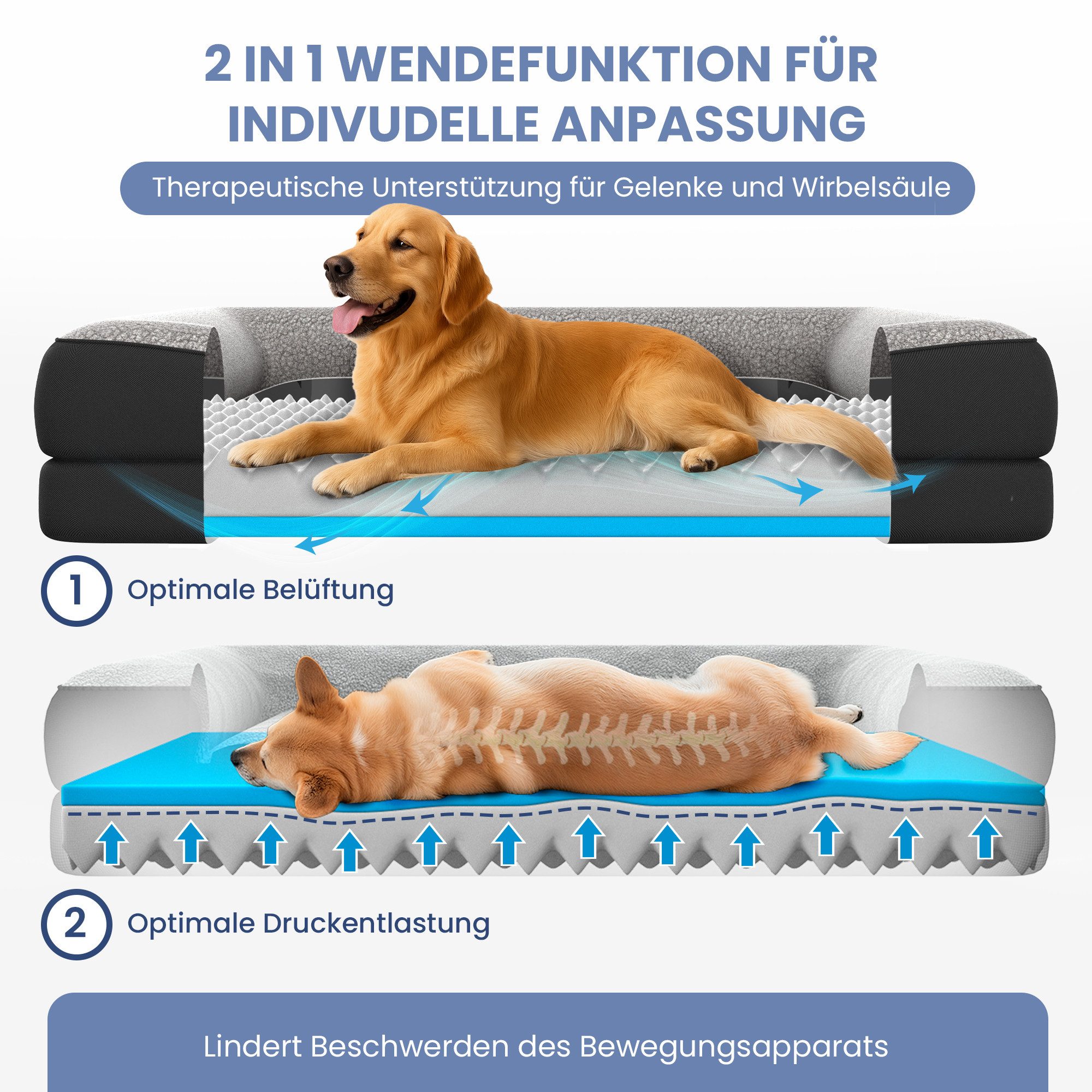 ELONEO Hundebett ELONEO - Orthopädisches Premium Hundebett, gelenkschonend, waschbar, Aus kuscheligem Sherpa-Fleece und strapazierfähigem Sofastoff