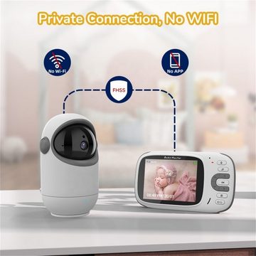 GOOLOO Babyphone Babyphone mit Kamera Bidirektionale Gegensprechanlage, LCD-Bildschirm, 1-tlg., 1-ST, 2,4-GHz-Wireless-Technologie