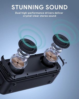 AUKEY SK-A2 Lautsprecher Wireless Bluetooth Box Bluetooth-Speaker (A2DP Bluetooth, AVRCP, GAVDP, HFP, IOPT, SPP, IP67 spritzwassergeschützt, 28h Spielzeit, Dual high-performance Treiber)