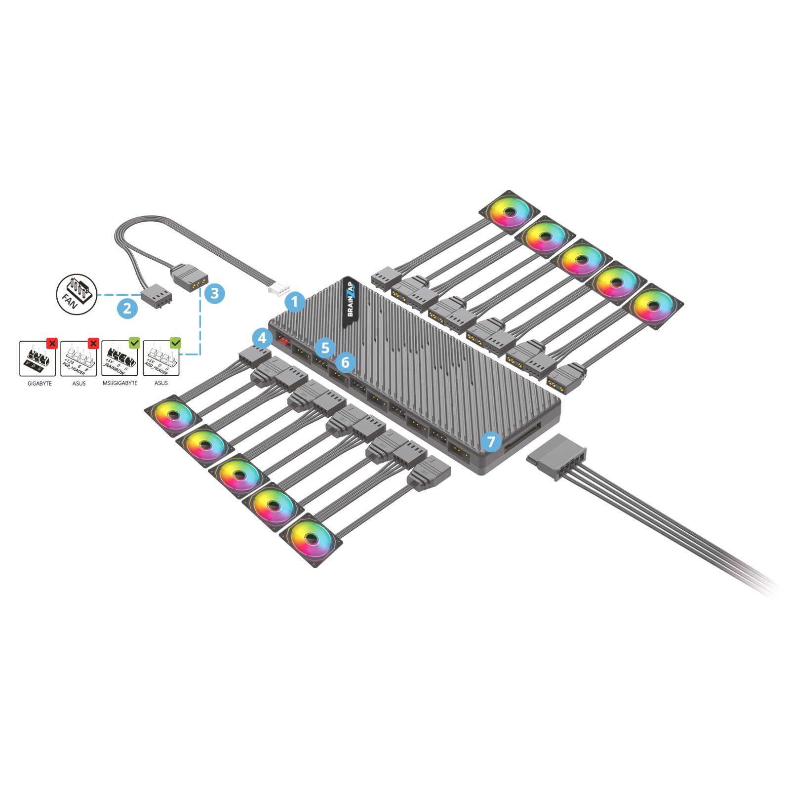 BRAINZAP PC-Lüfter Hub A-RGB 10-fach PWM Lüfter-Splitter Hub