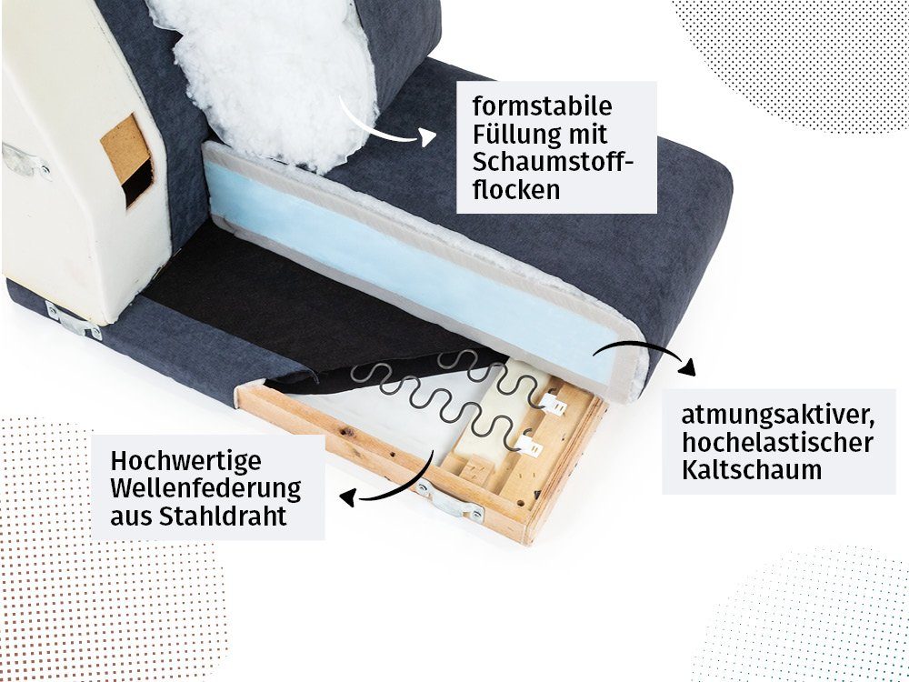 KAUTSCH.com Wohnlandschaft LOTTA made Kaltschaum, stahlgrau modular zerlegbares System, in Europe hochwertiger 3-Sitzer, erweiterbar, Wellenfederung, abnehmbare Longchairs
