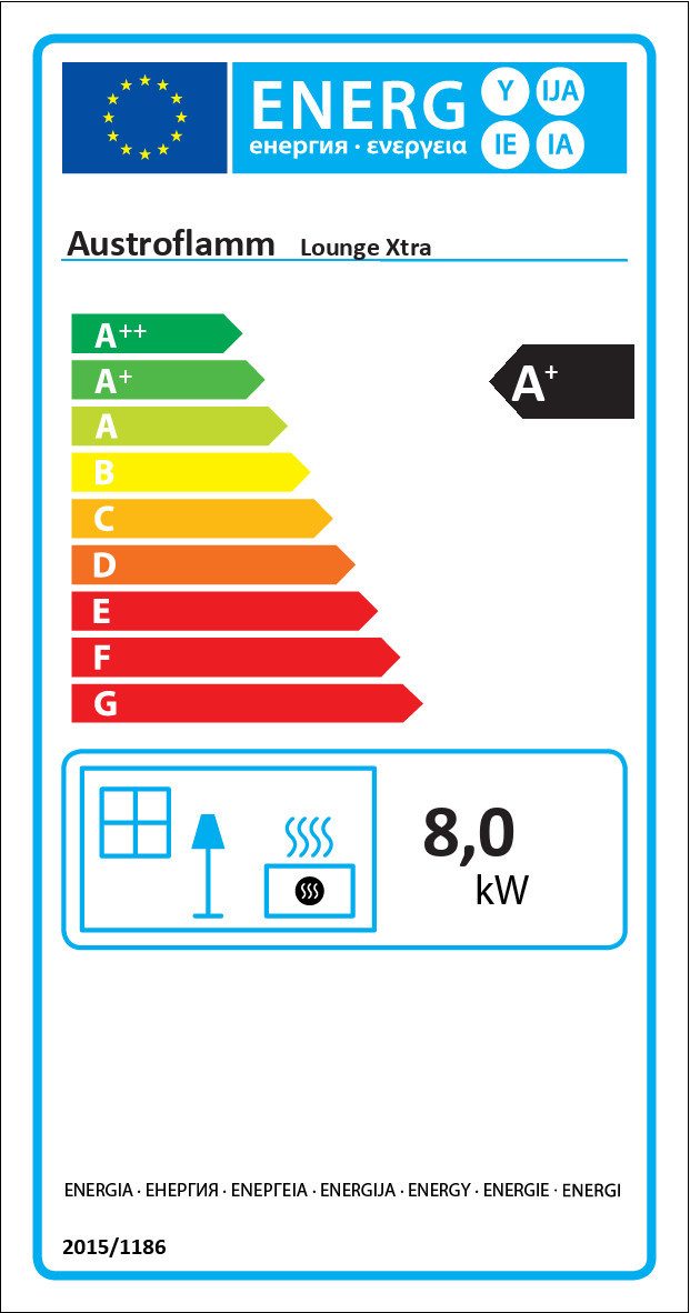 Energieeffizienzklasse: 