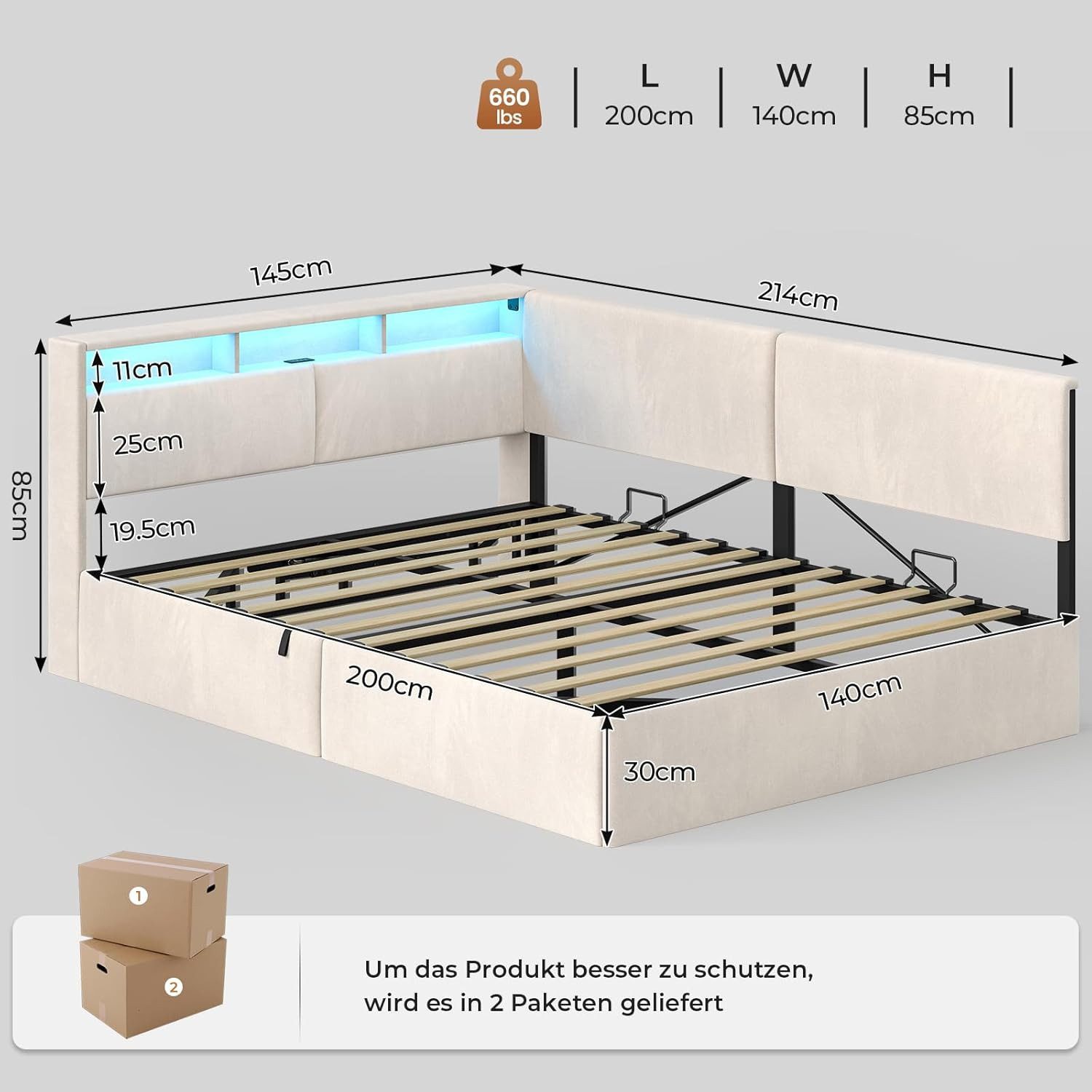 MSMASK Daybett Tagesbett mit LED-Kopfteil, Polsterbett Schlafsofa 140 x 200 cm mit USB-Anschlüssen