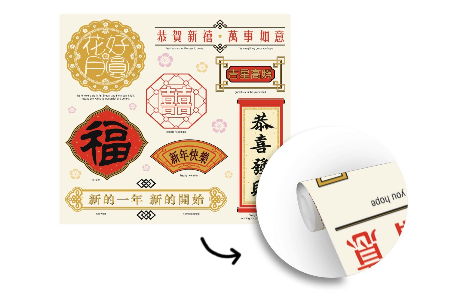 Wandtapete oder Texte Bedeutungen, für Schlafzimmer, (5 Chinesische bedruckt, MuchoWow mit Matt, Tapete Wohnzimmer Vinyl St), Fototapete